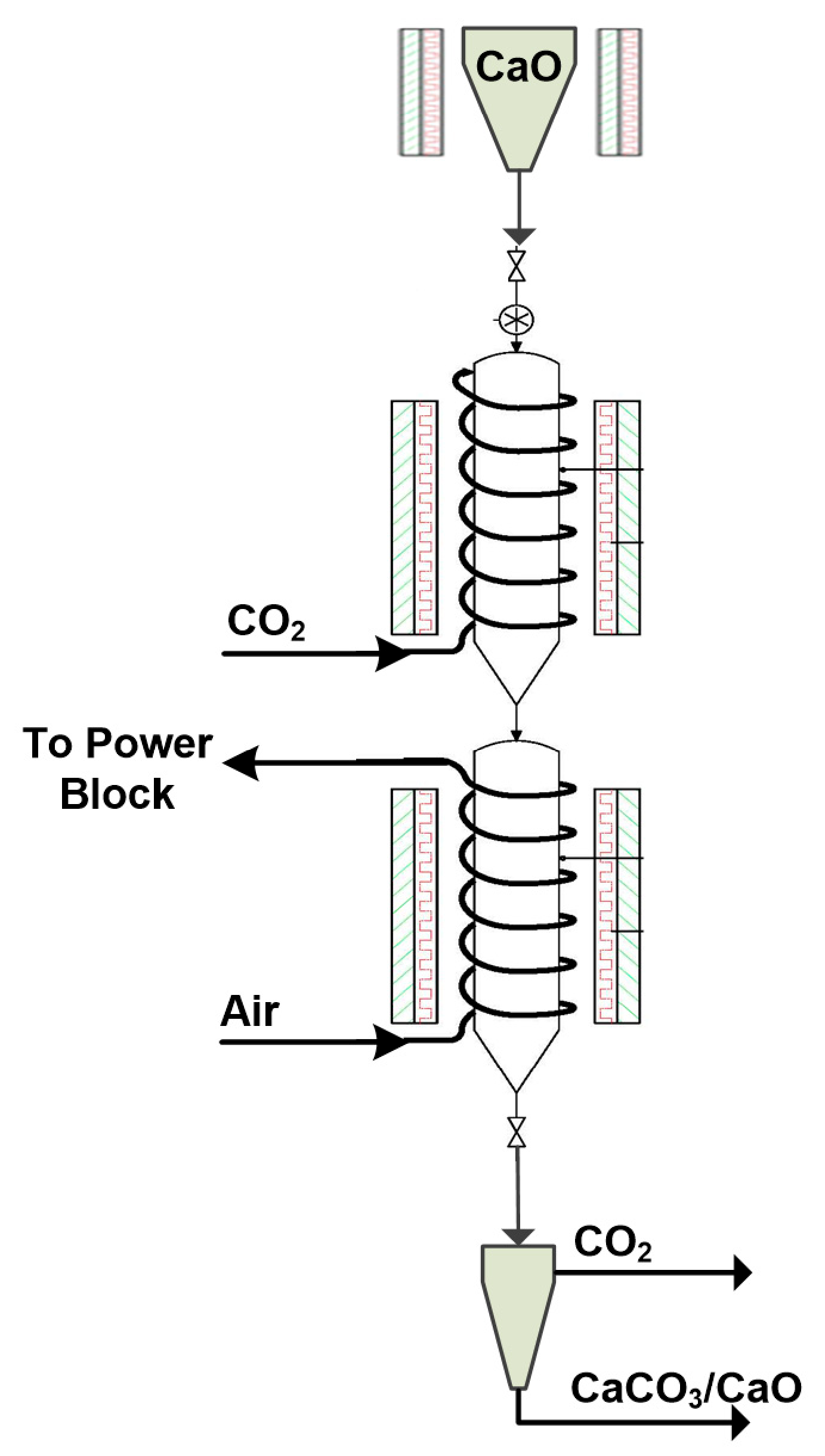 Energies 13 05905 g002
