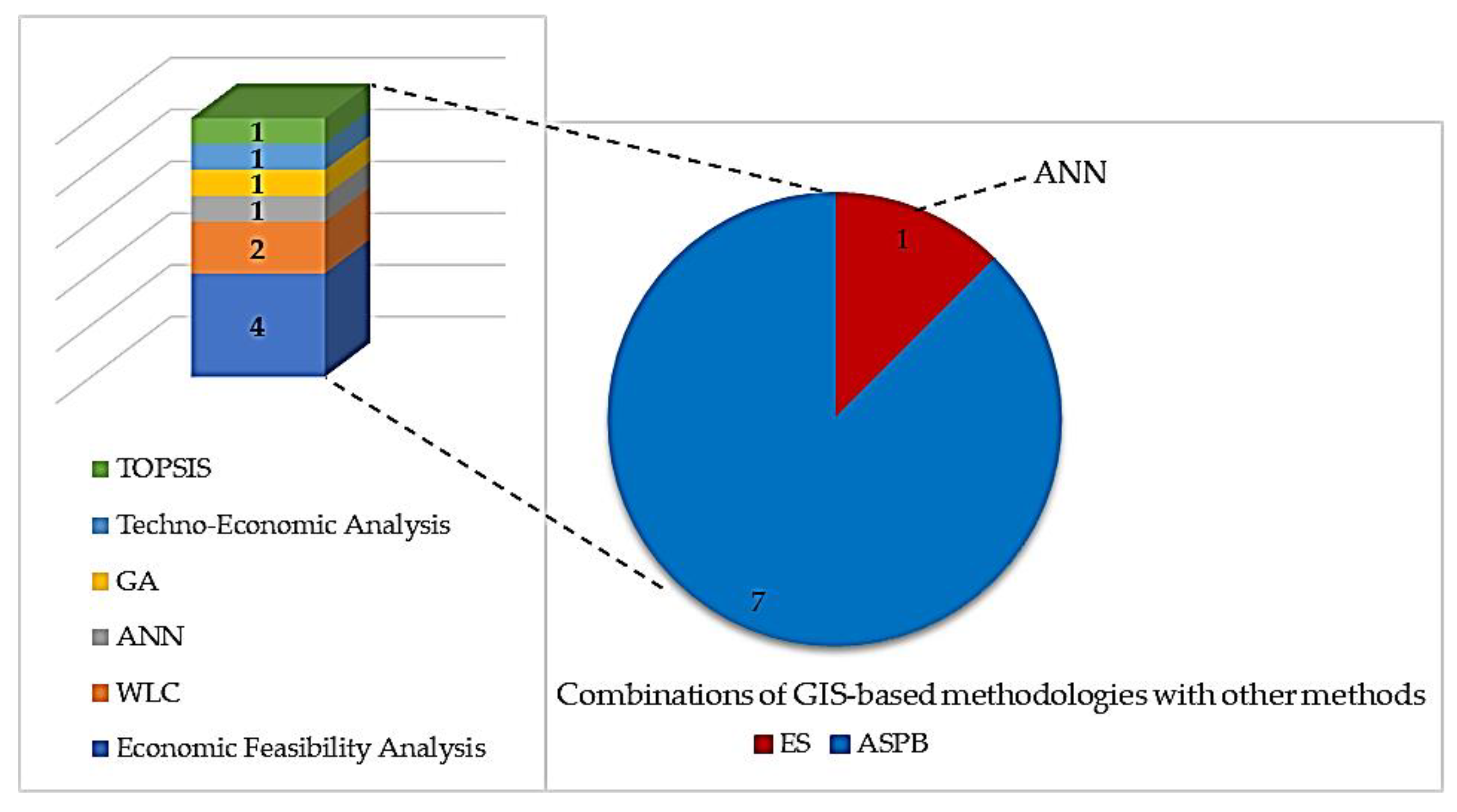 Energies 13 05906 g004