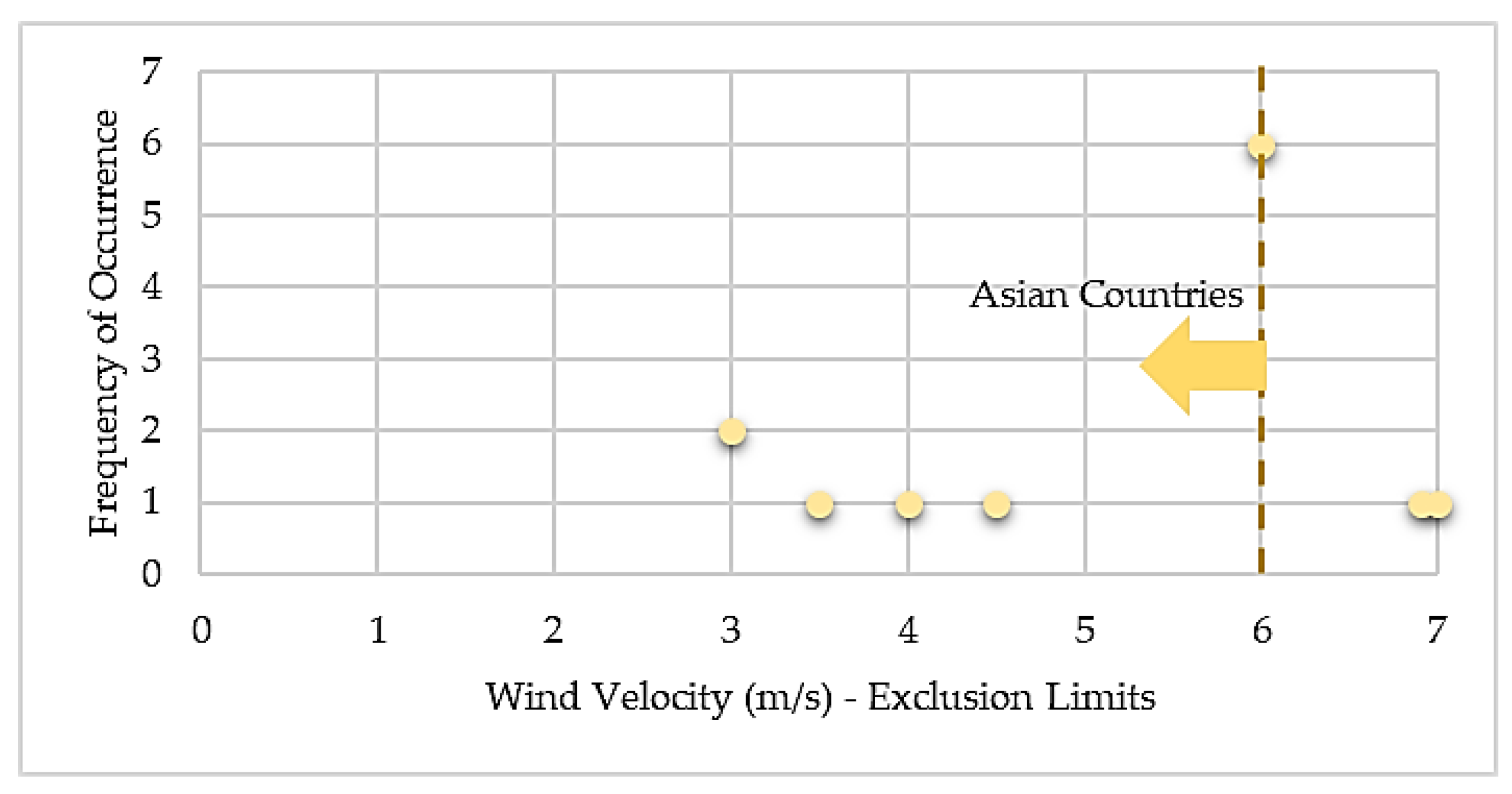 Energies 13 05906 g005