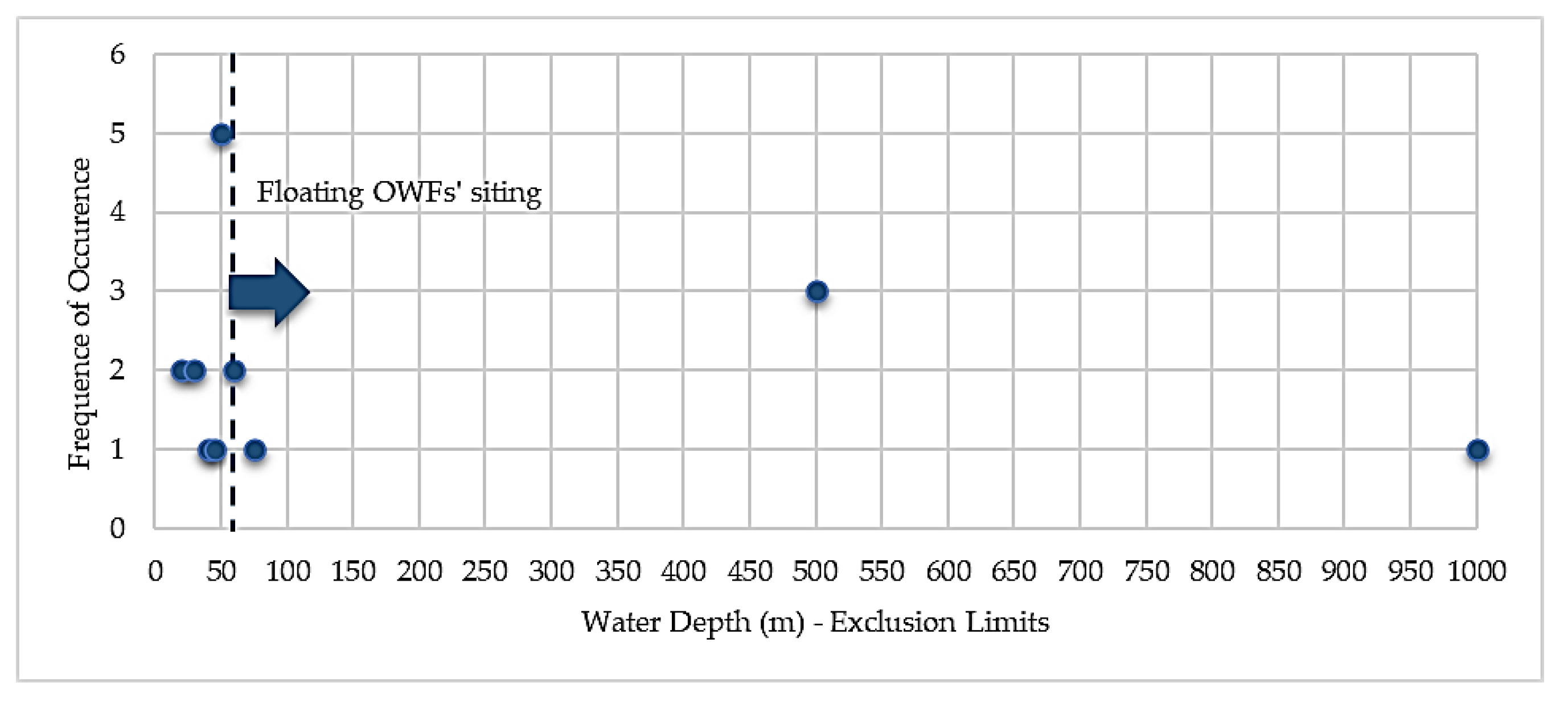 Energies 13 05906 g006