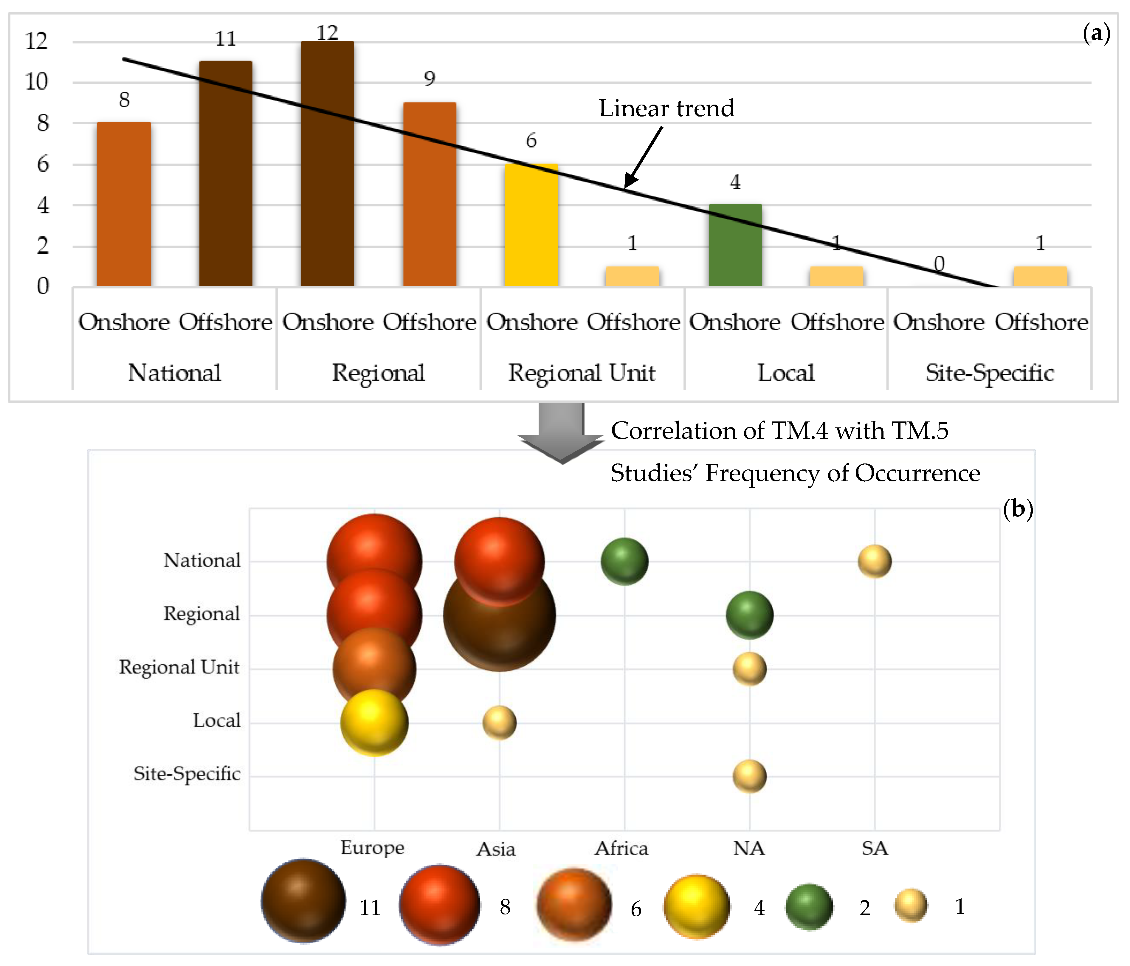 Energies 13 05906 g008