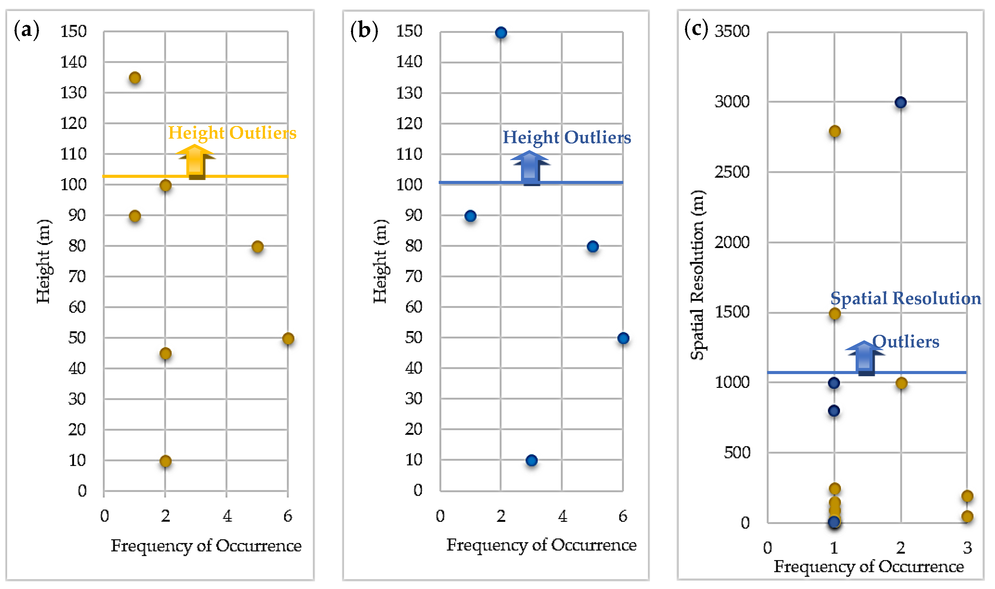 Energies 13 05906 g009