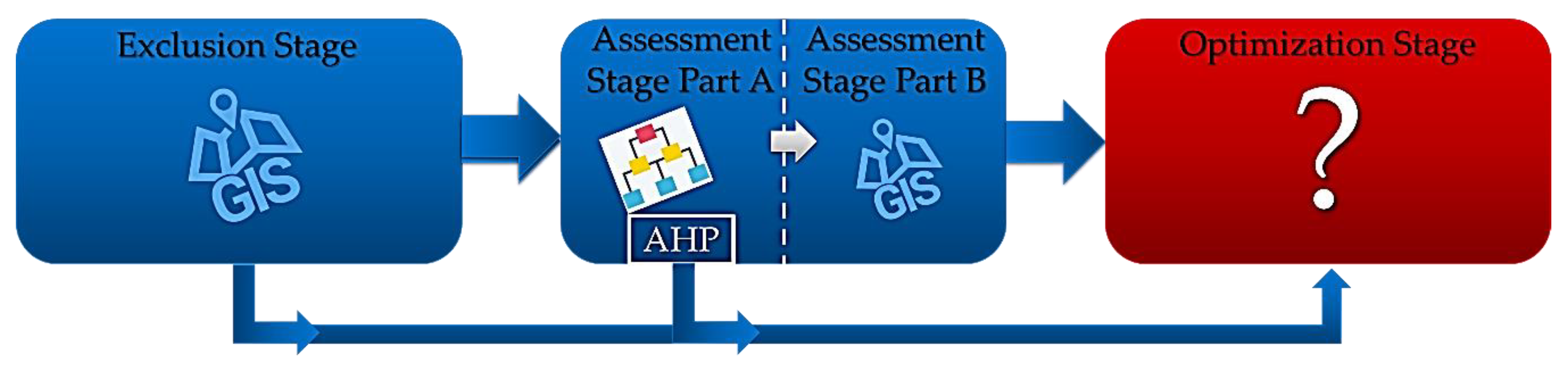 Energies 13 05906 g012