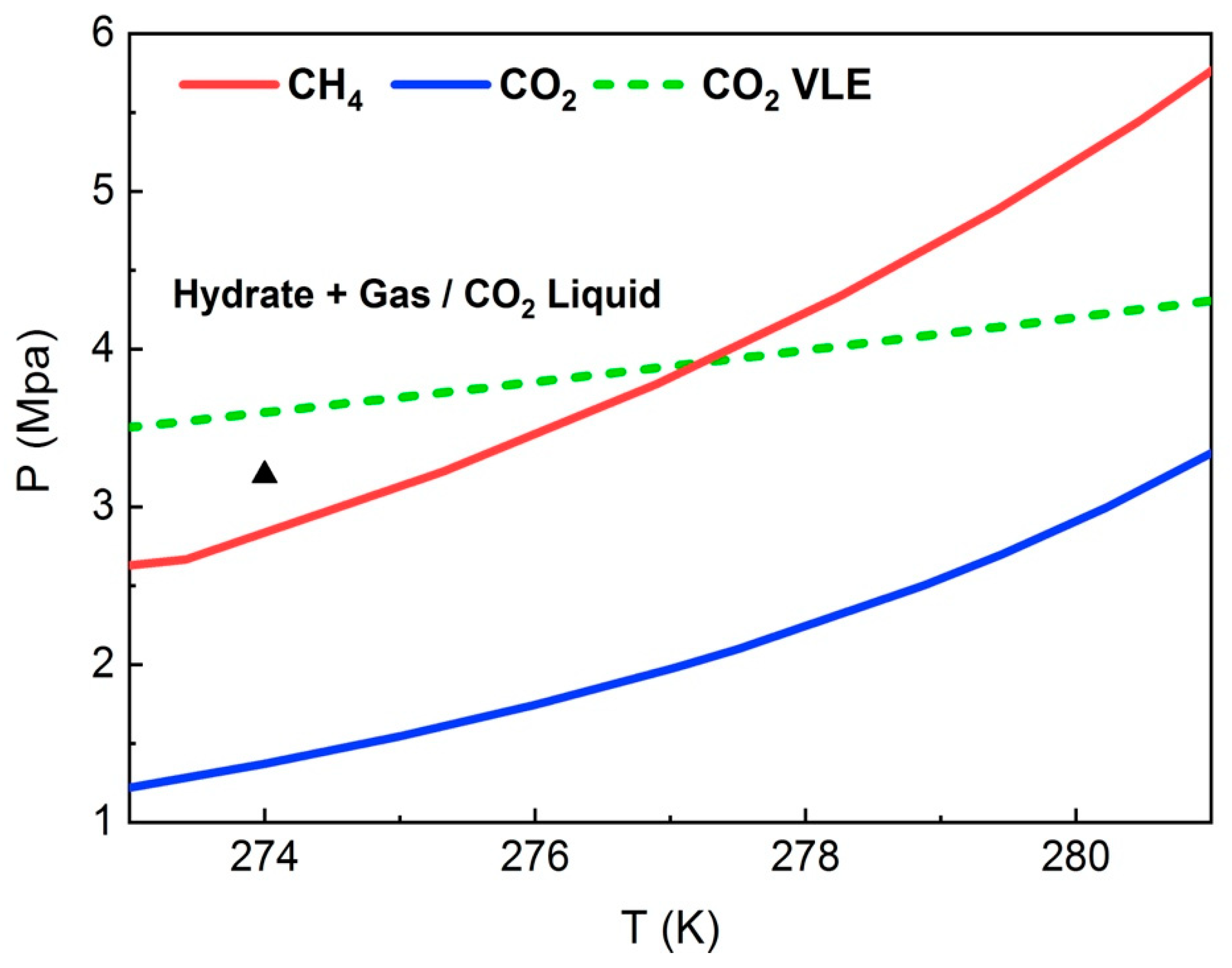 Energies 13 05908 g001 Energies 13 05908 g001