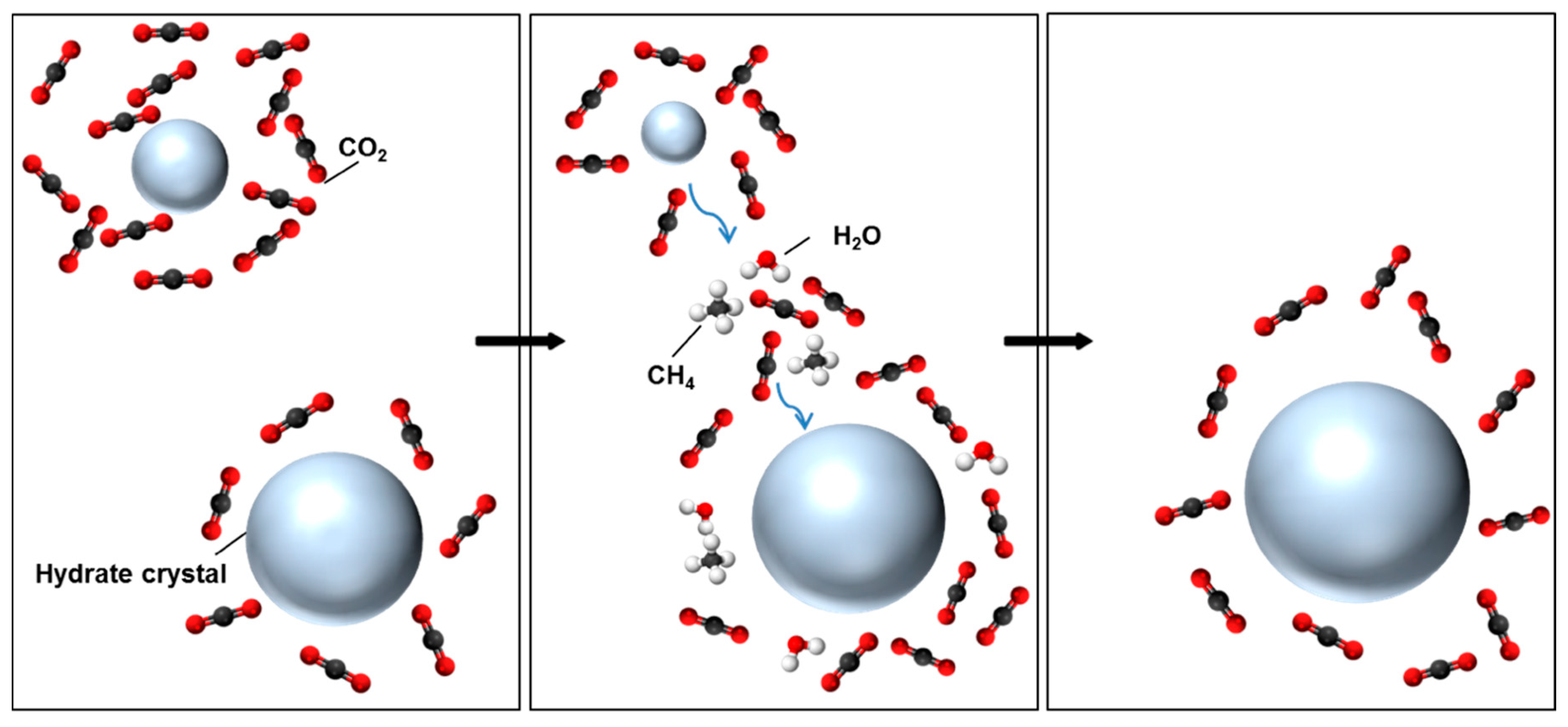 Energies 13 05908 g012 Energies 13 05908 g012