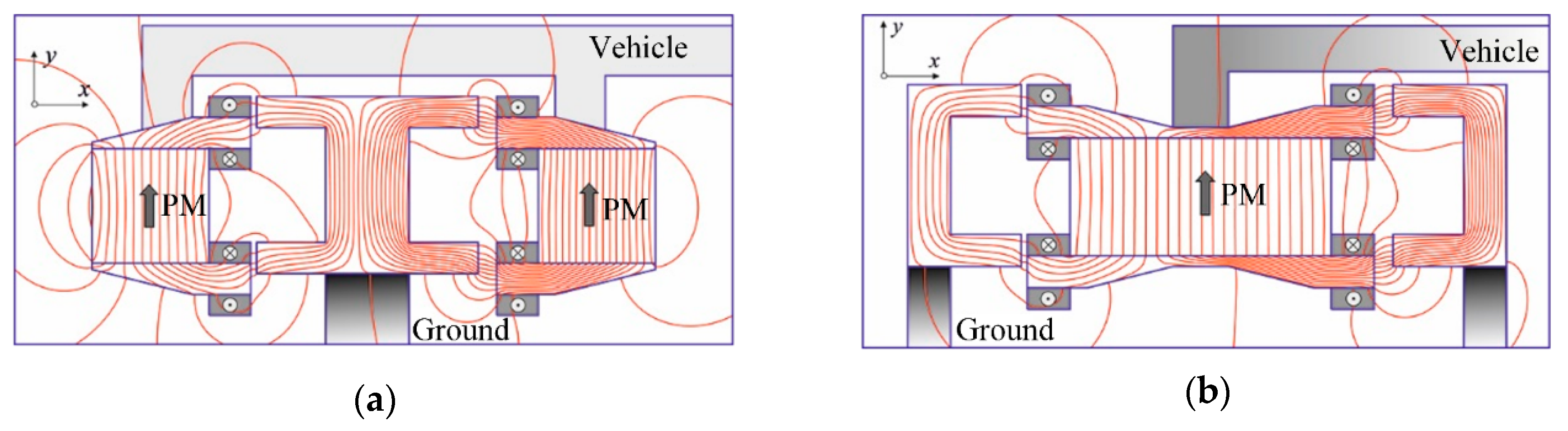 Energies 13 05910 g001