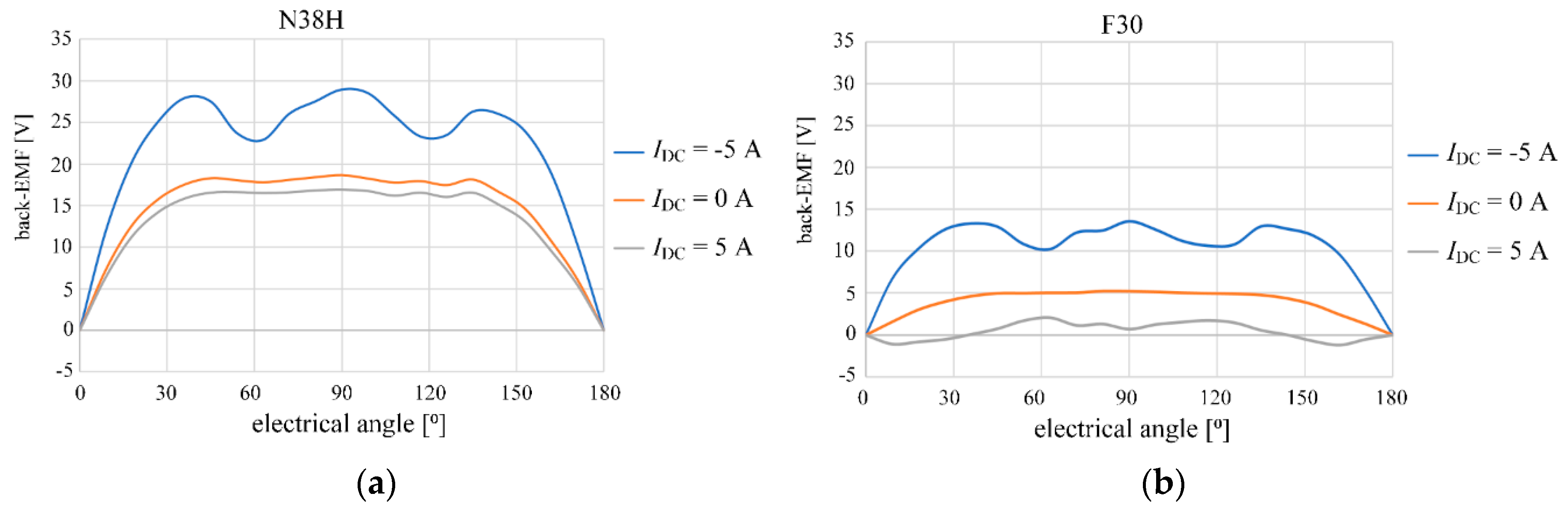 Energies 13 05910 g015