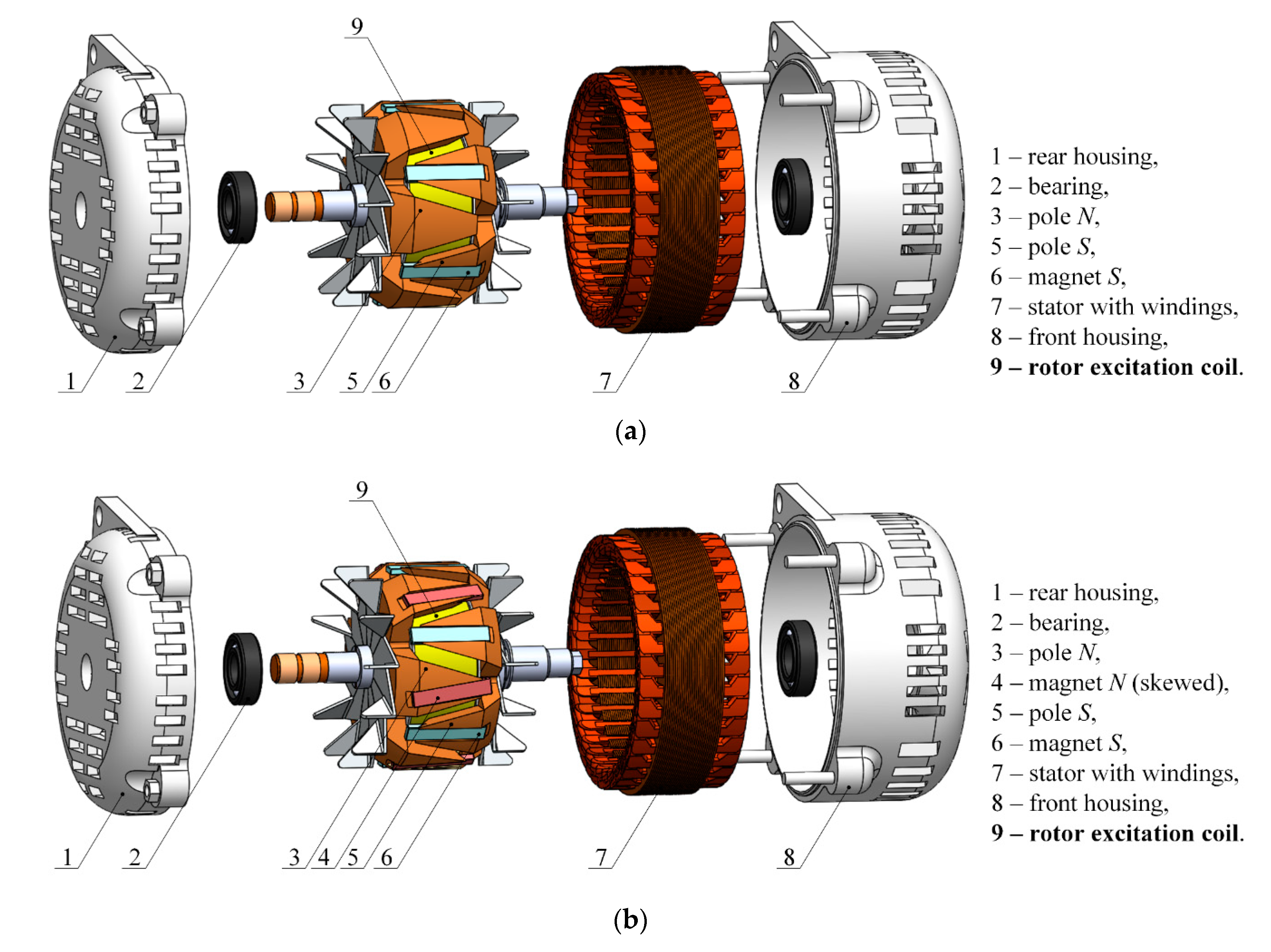 Energies 13 05910 g016