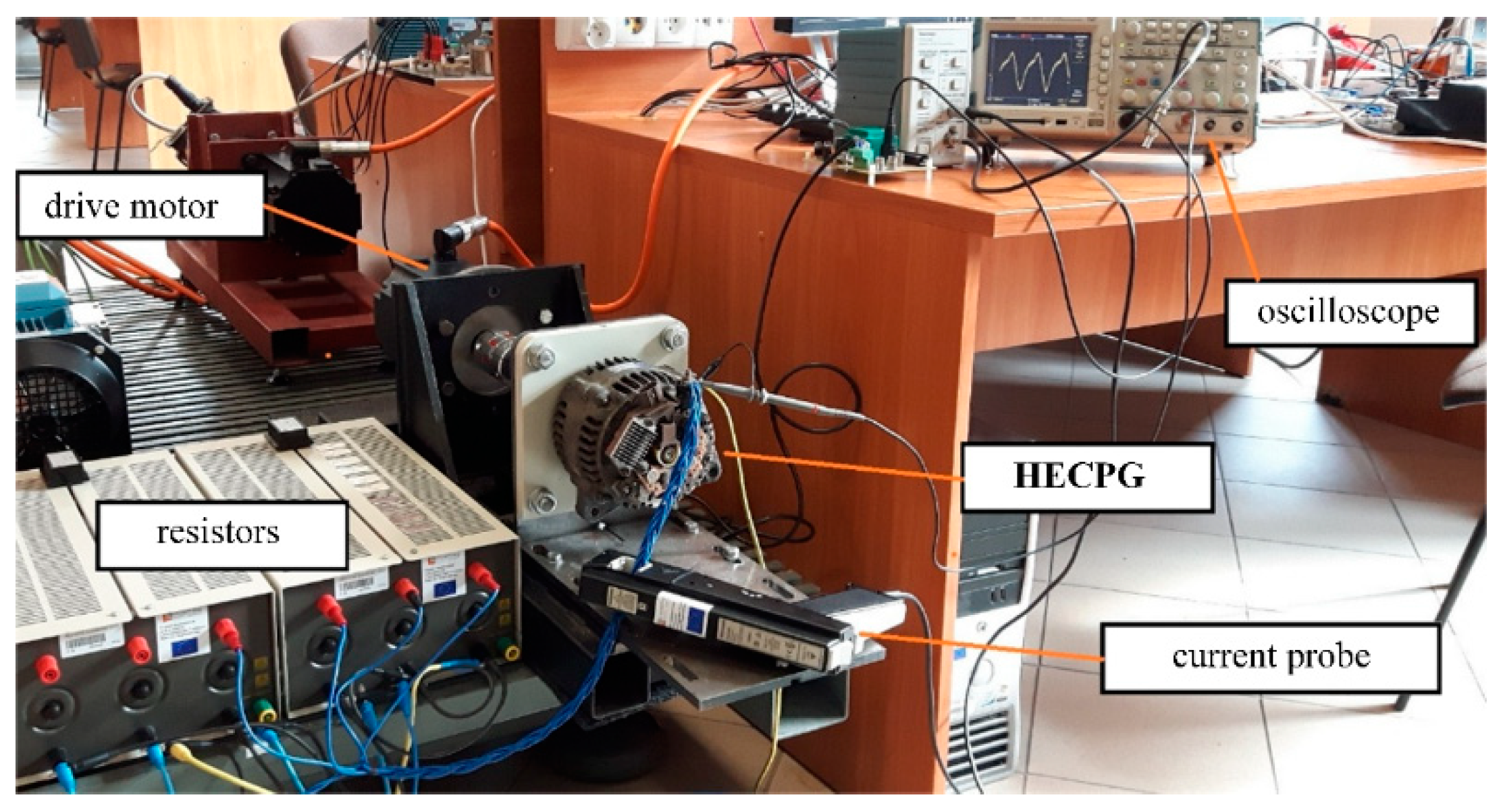 Energies 13 05910 g018