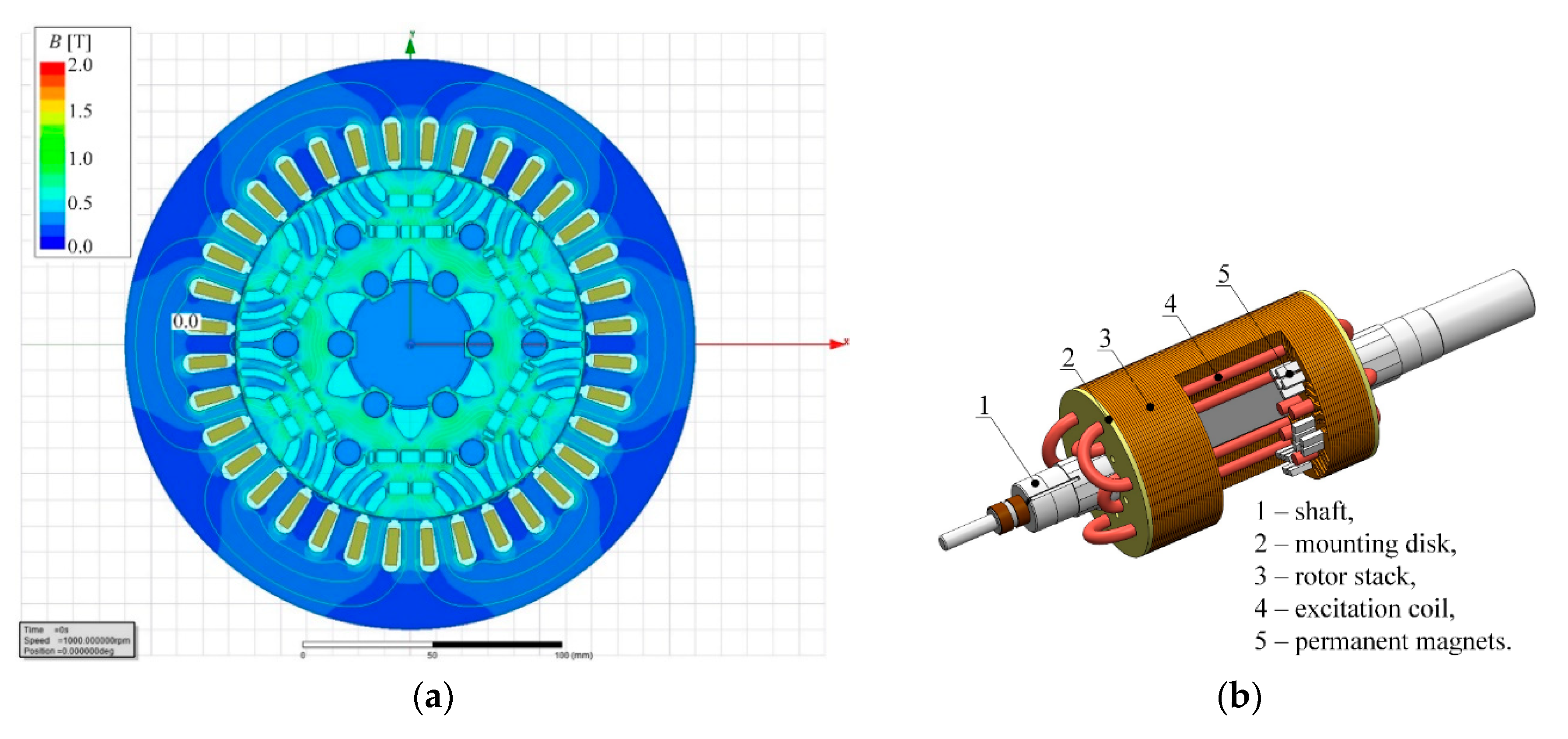 Energies 13 05910 g021
