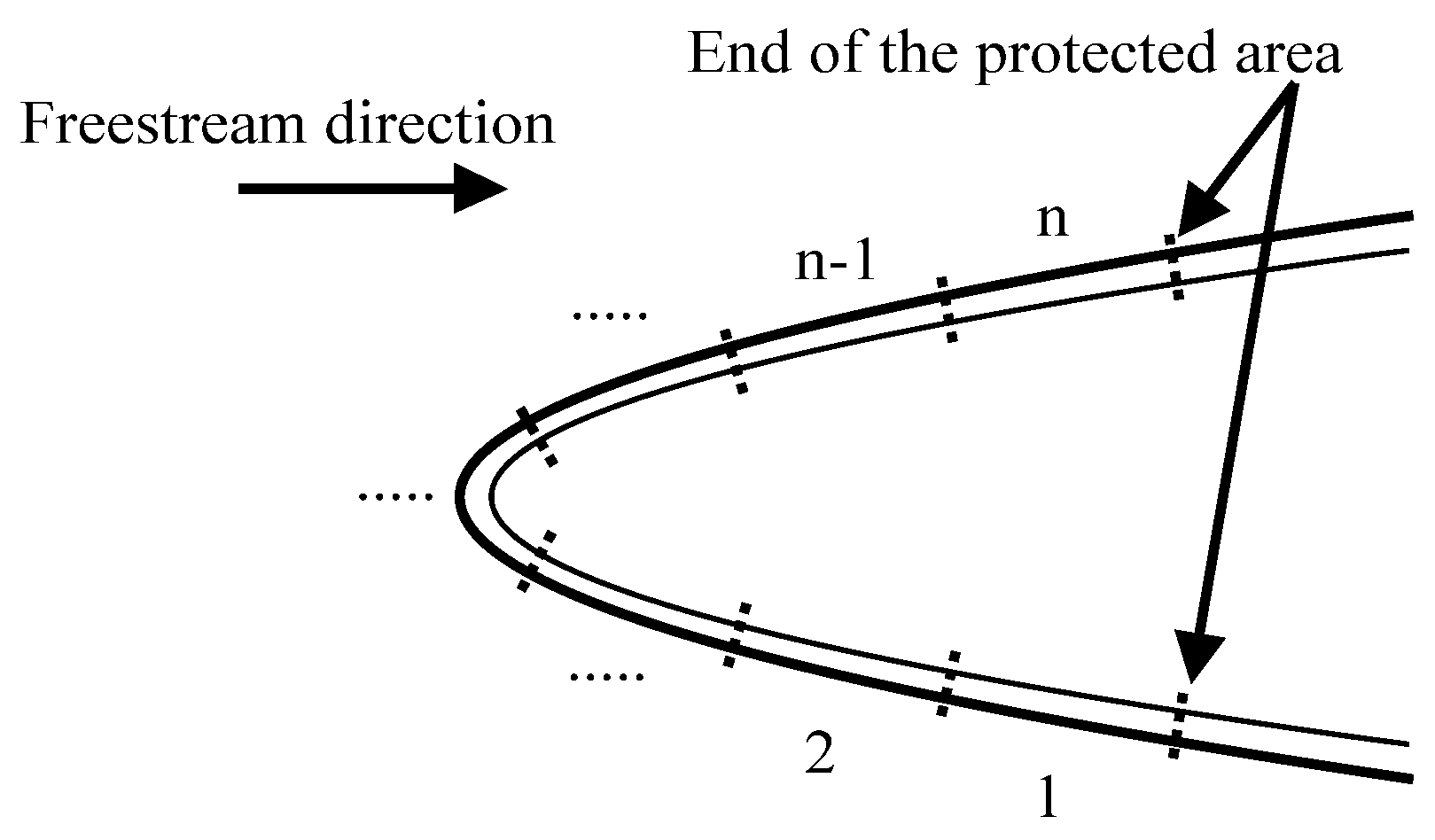 Energies 13 05911 g002