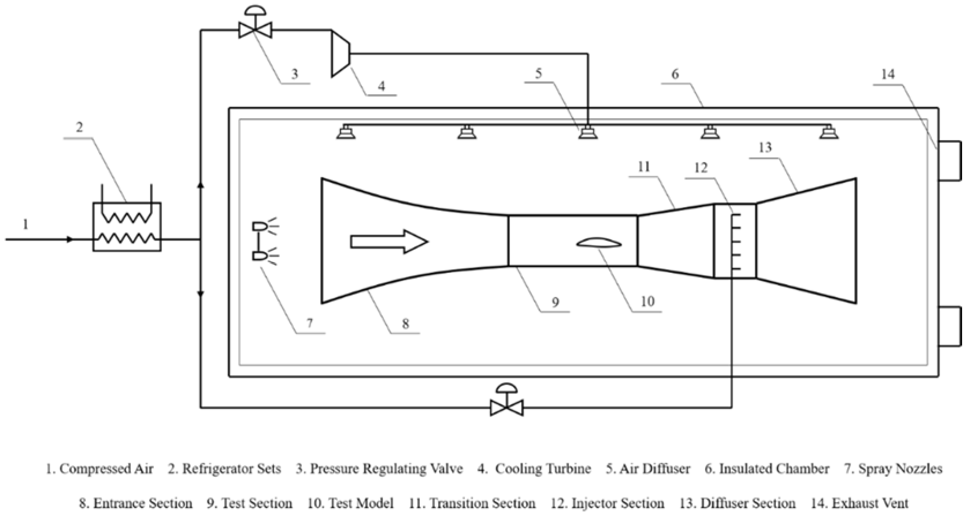Energies 13 05911 g004