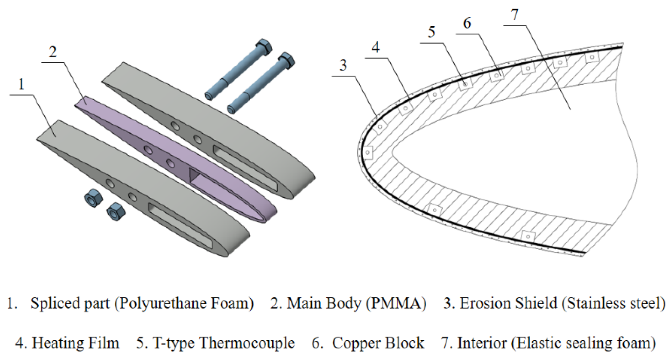 Energies 13 05911 g005