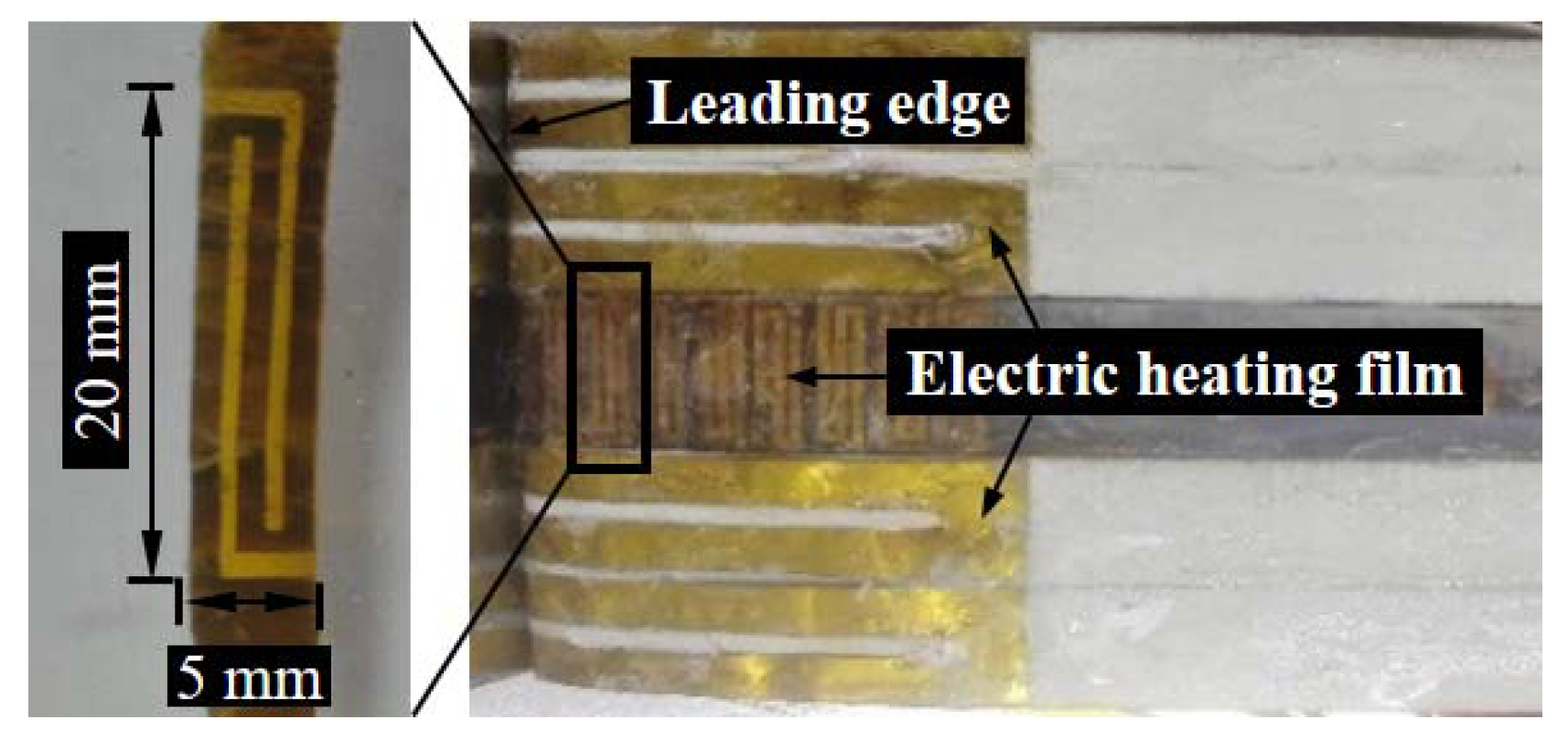 Energies 13 05911 g006