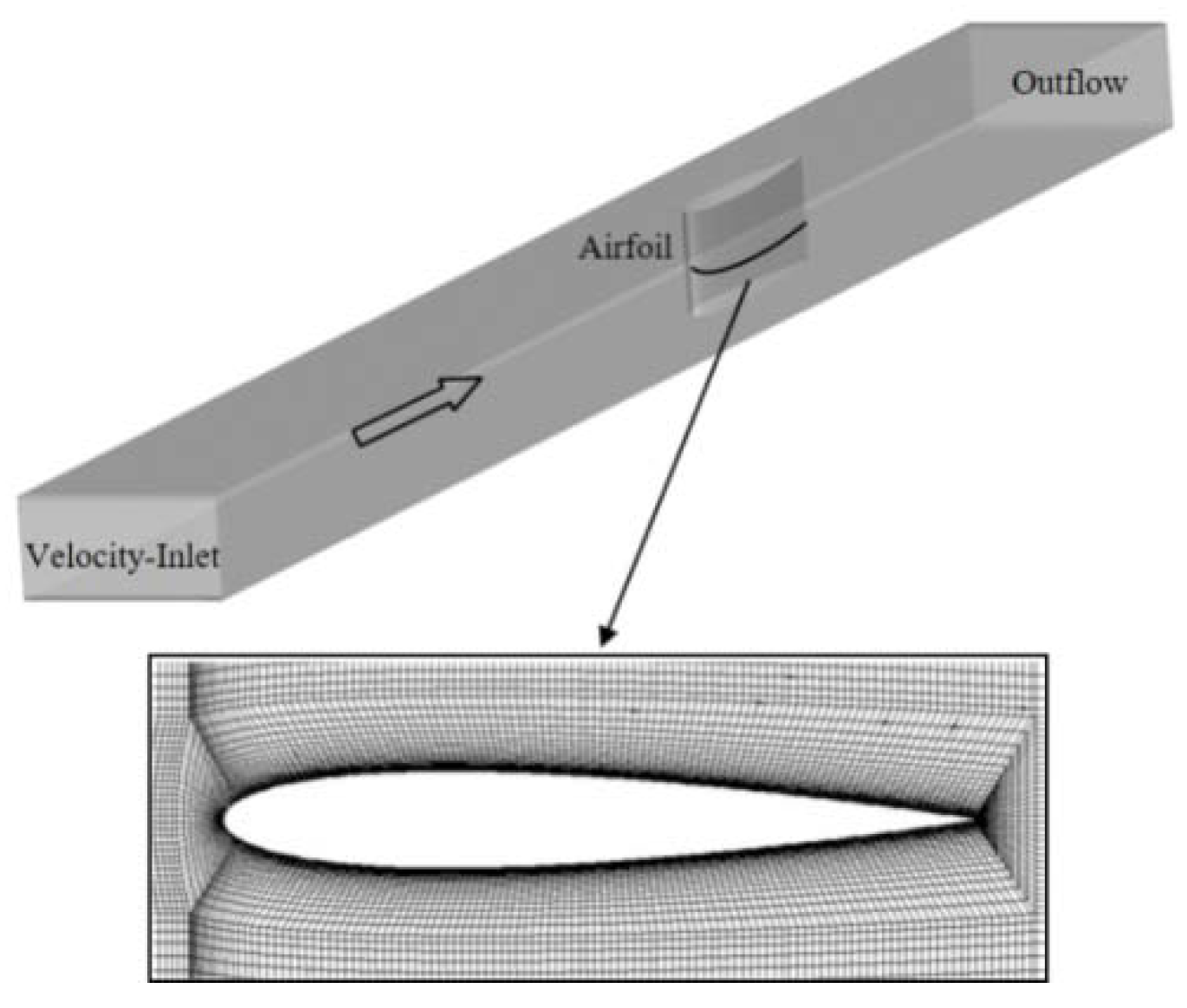 Energies 13 05911 g007