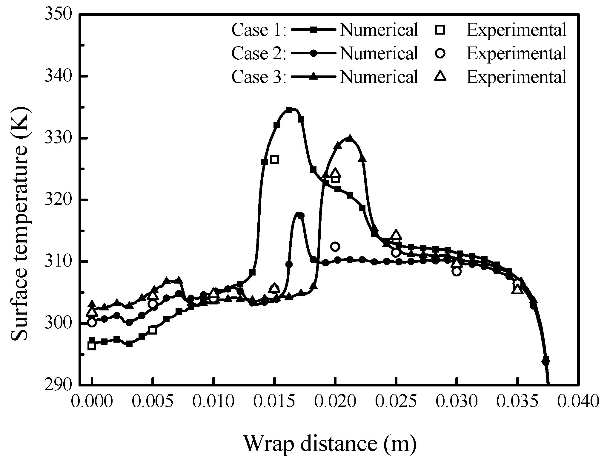 Energies 13 05911 g011