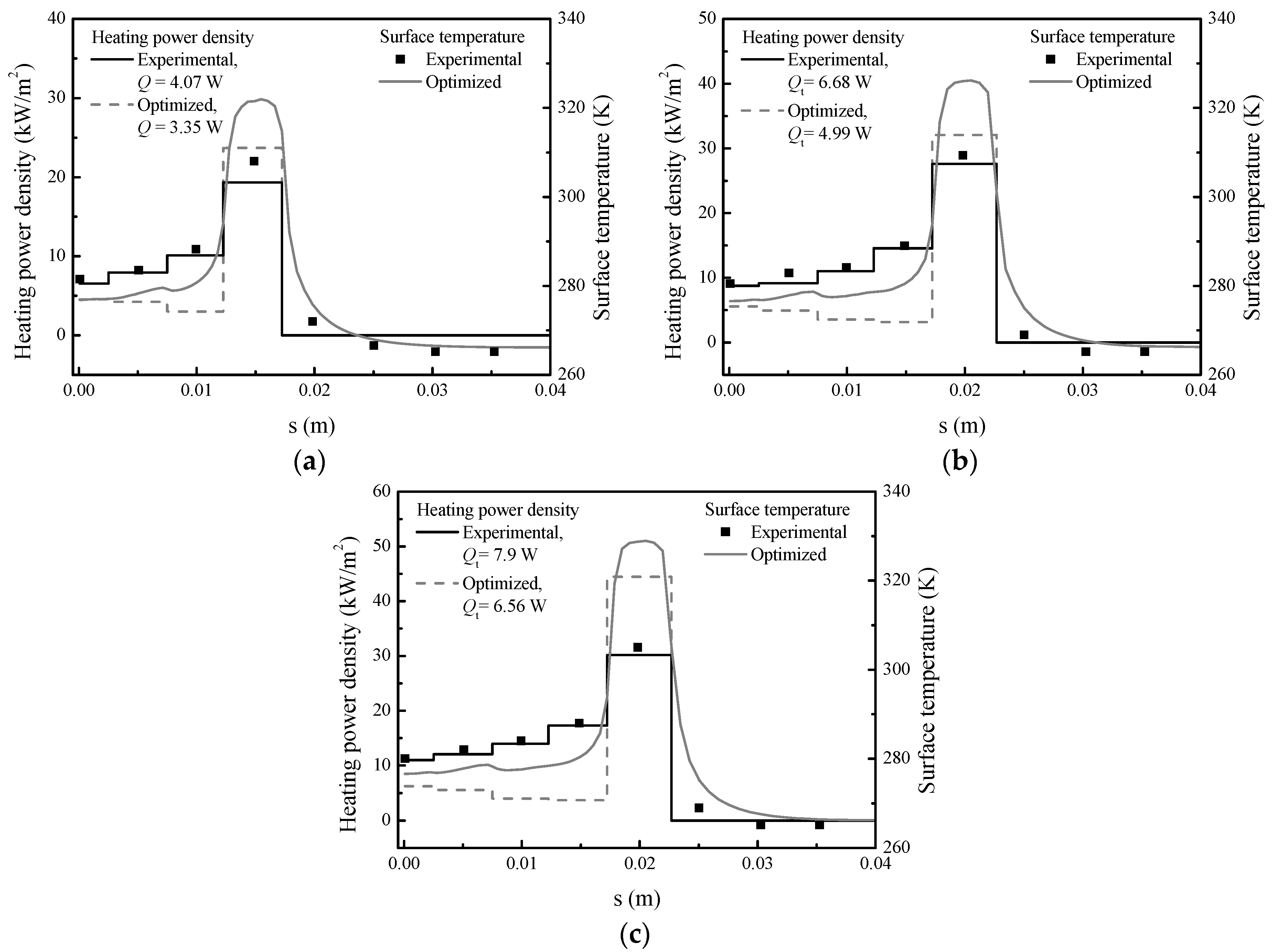 Energies 13 05911 g013