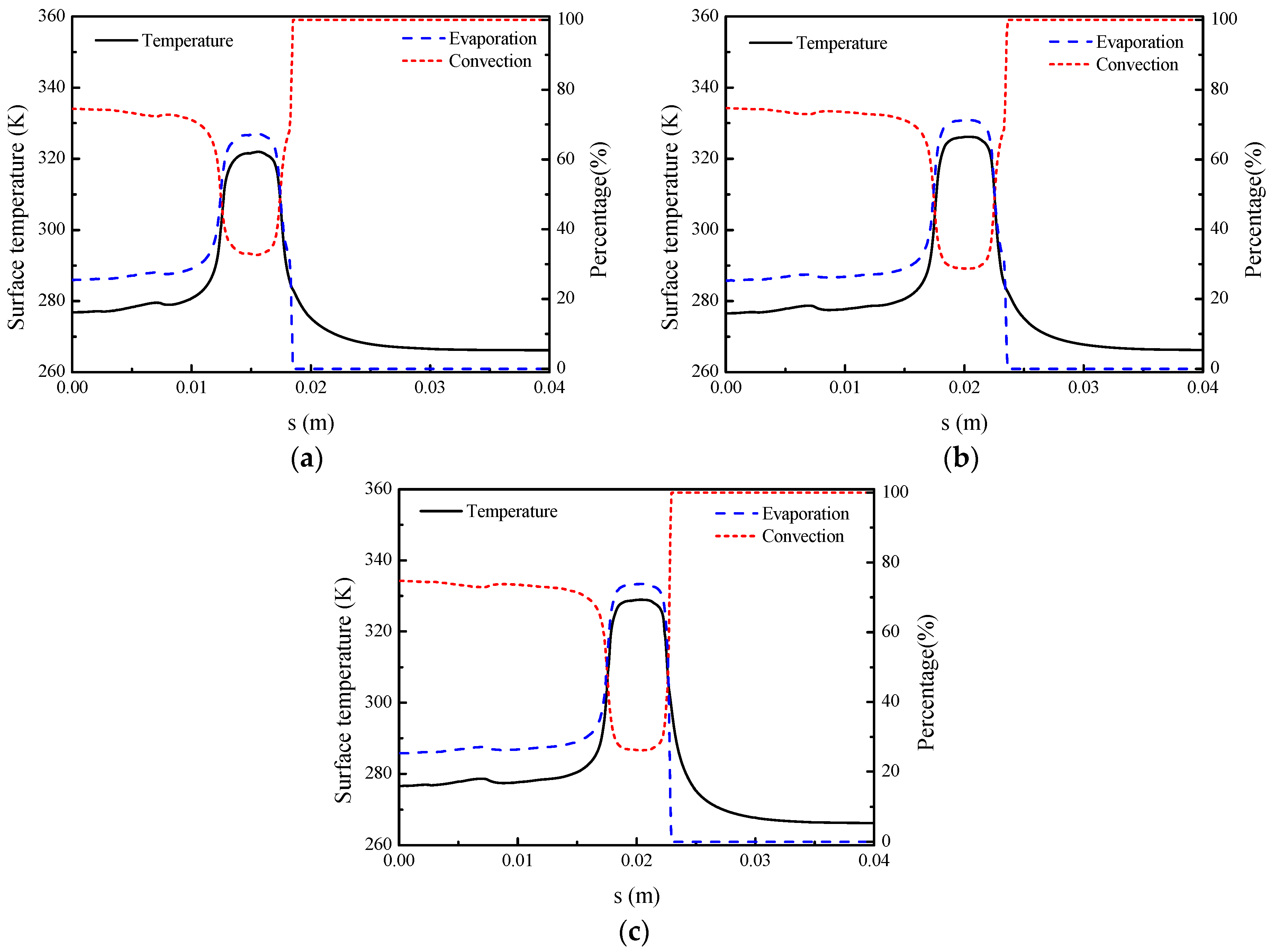 Energies 13 05911 g015