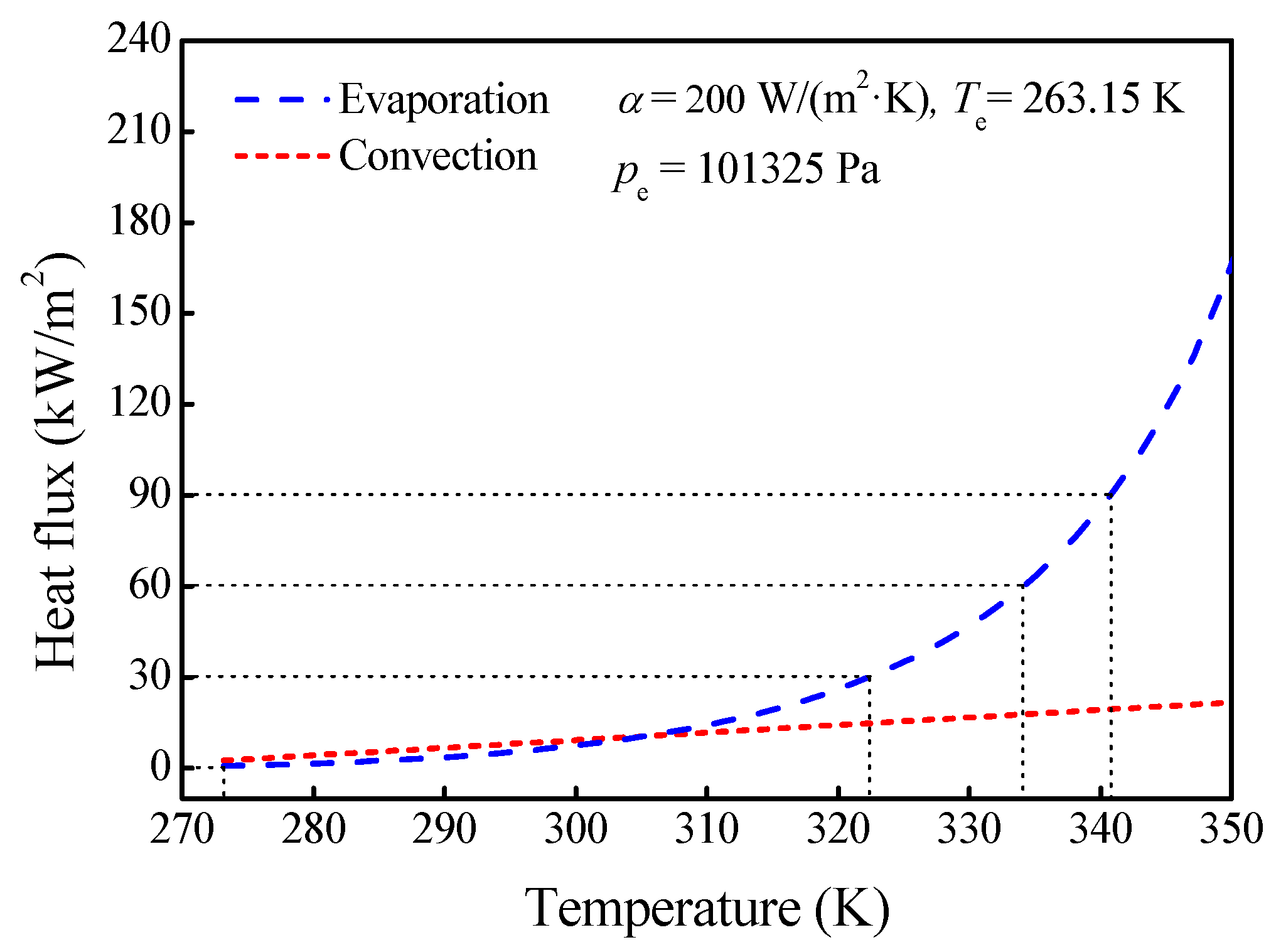 Energies 13 05911 g016