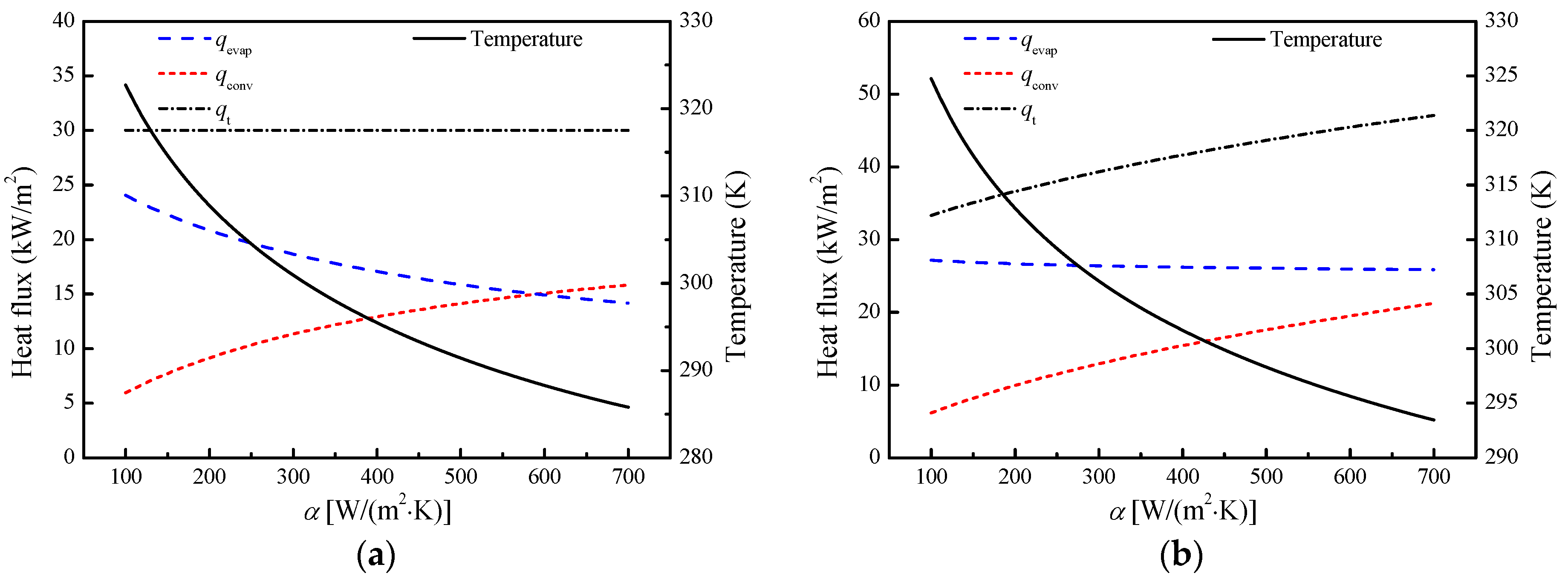 Energies 13 05911 g017