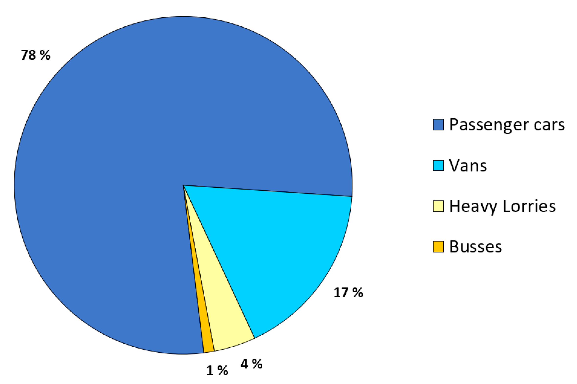 Energies 13 05912 g004