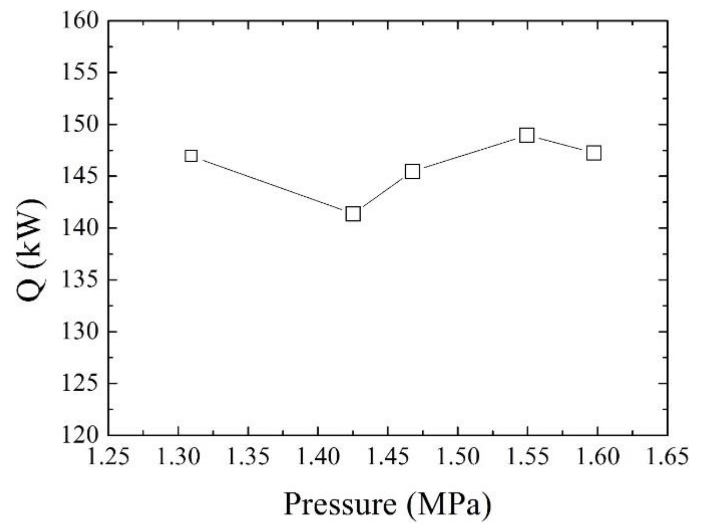 Energies 13 05914 g005