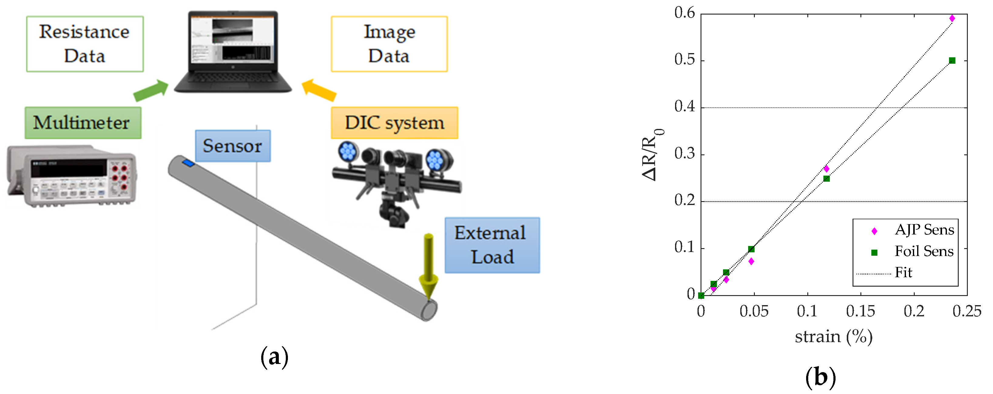 Energies 13 05916 g007