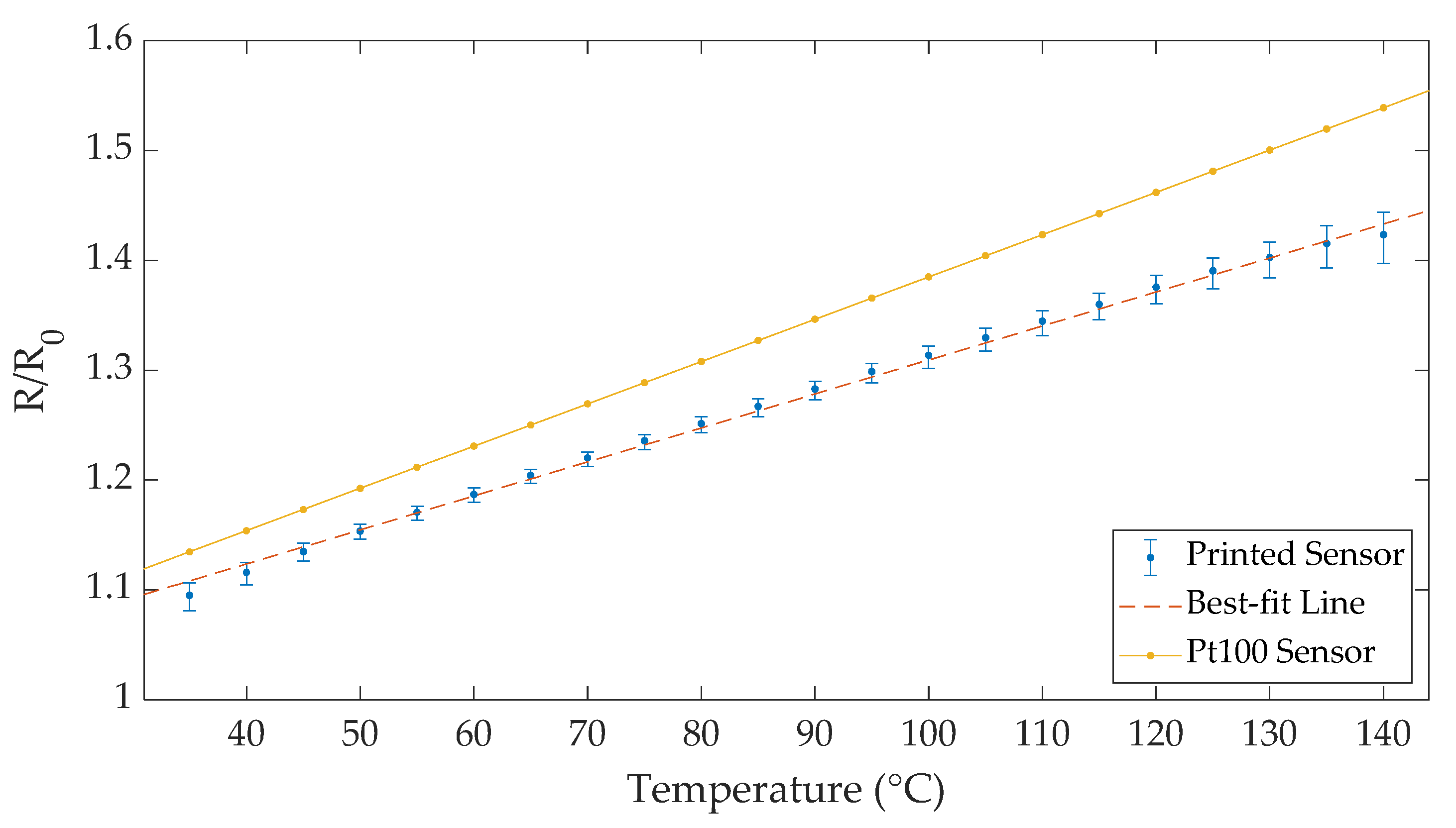 Energies 13 05916 g009