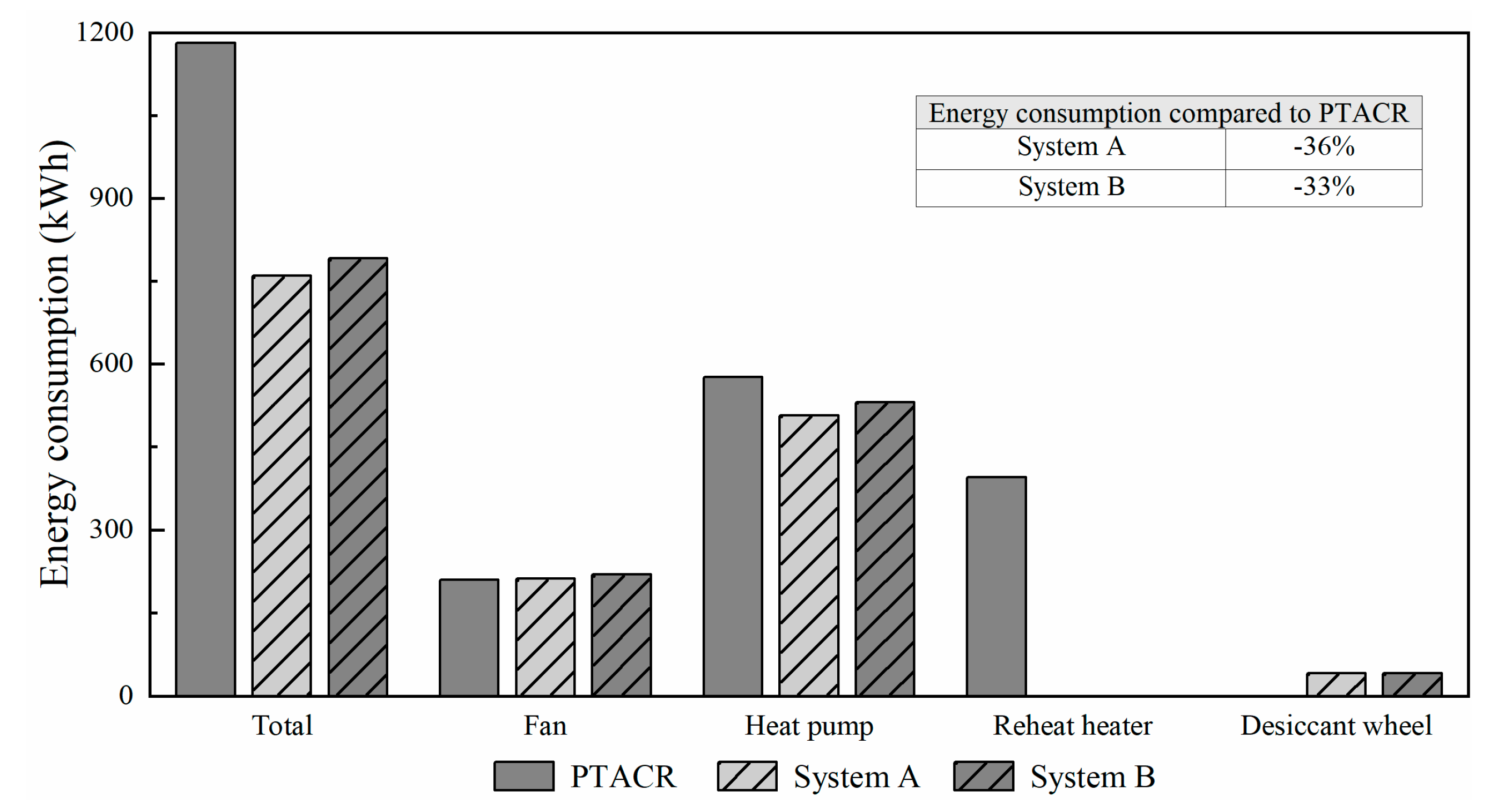 Energies 13 05918 g008 Energies 13 05918 g008
