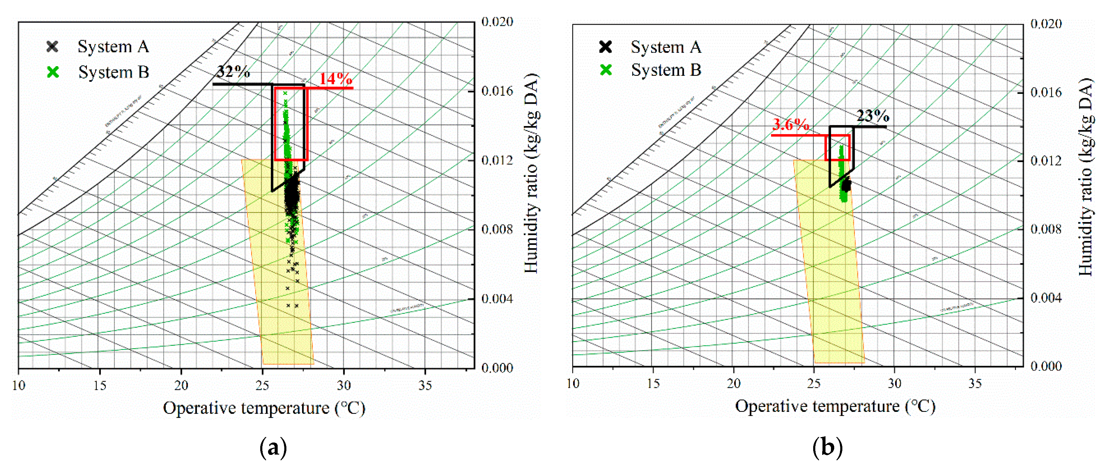 Energies 13 05918 g016 Energies 13 05918 g016