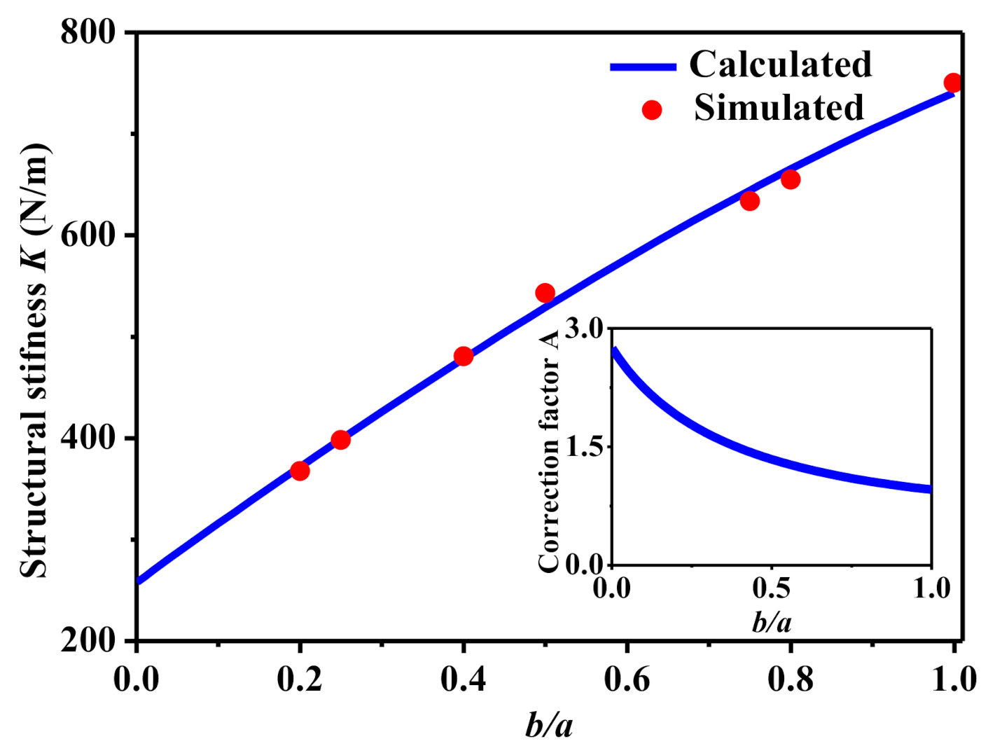 Energies 13 05919 g002 Energies 13 05919 g002