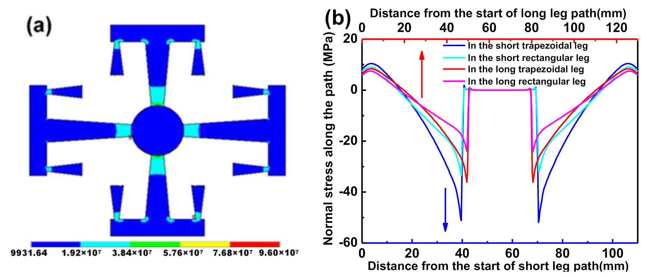 Energies 13 05919 g005 Energies 13 05919 g005