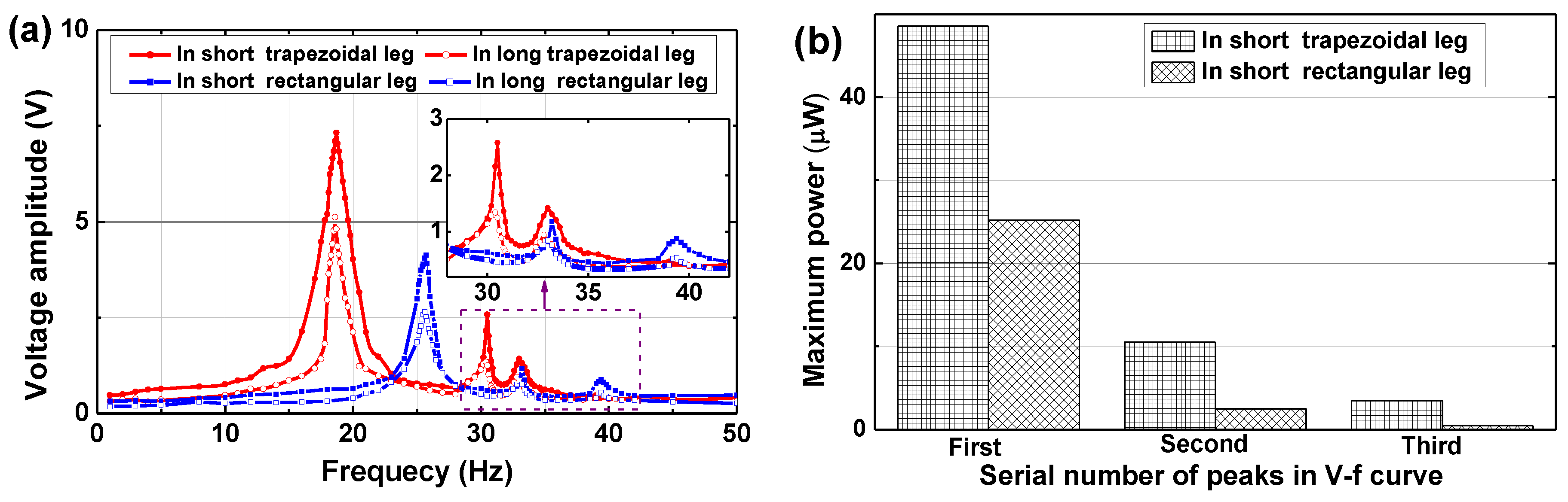 Energies 13 05919 g010 Energies 13 05919 g010