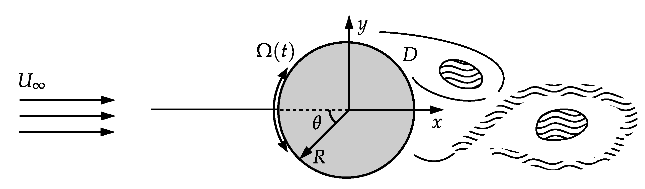 Energies 13 05920 g001