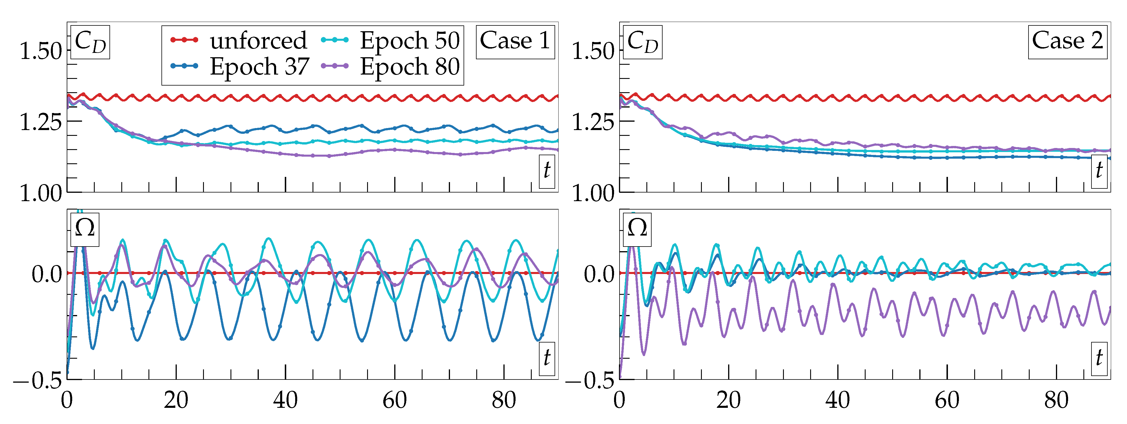 Energies 13 05920 g005