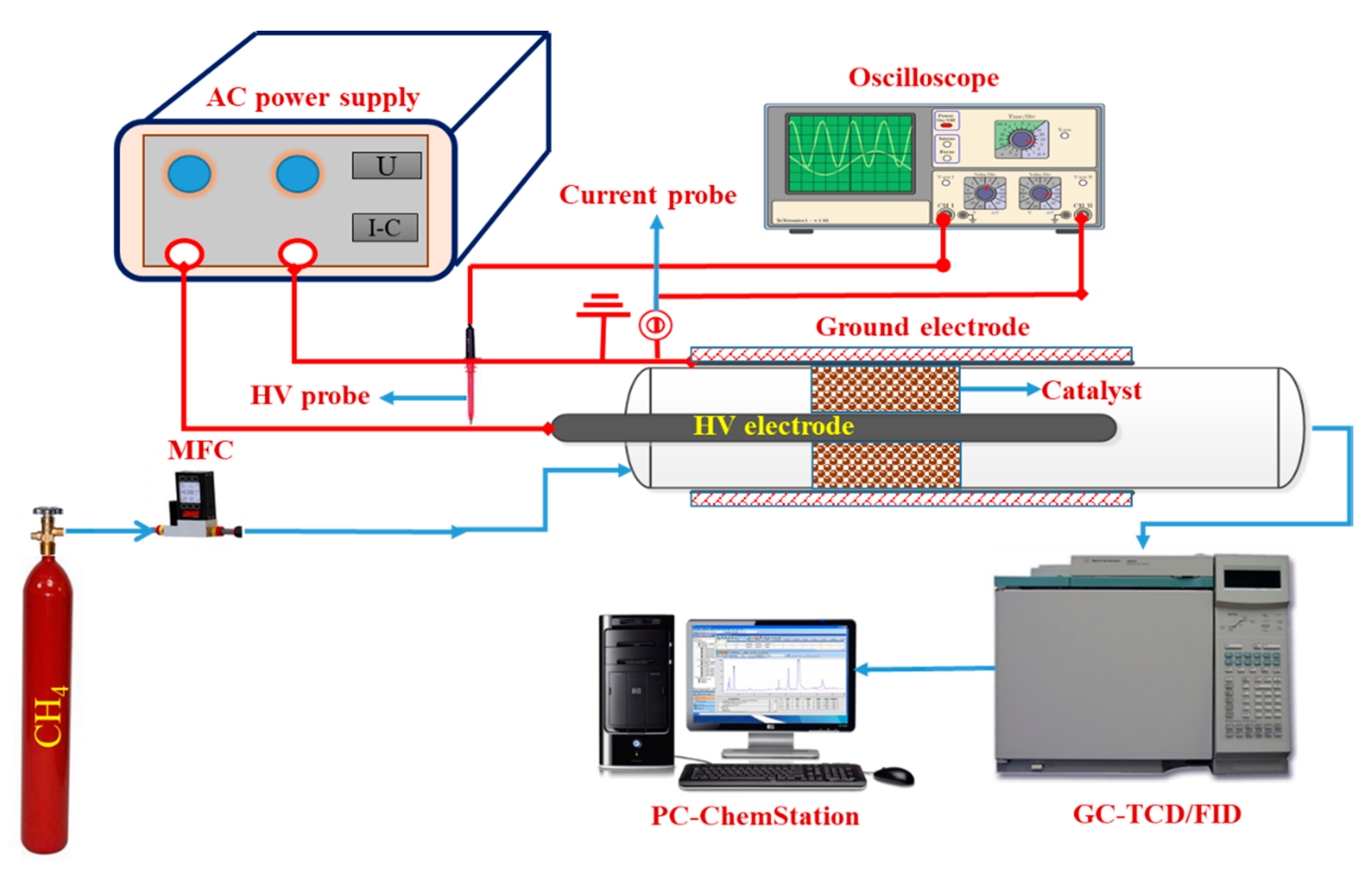 Energies 13 05921 g002 Energies 13 05921 g002