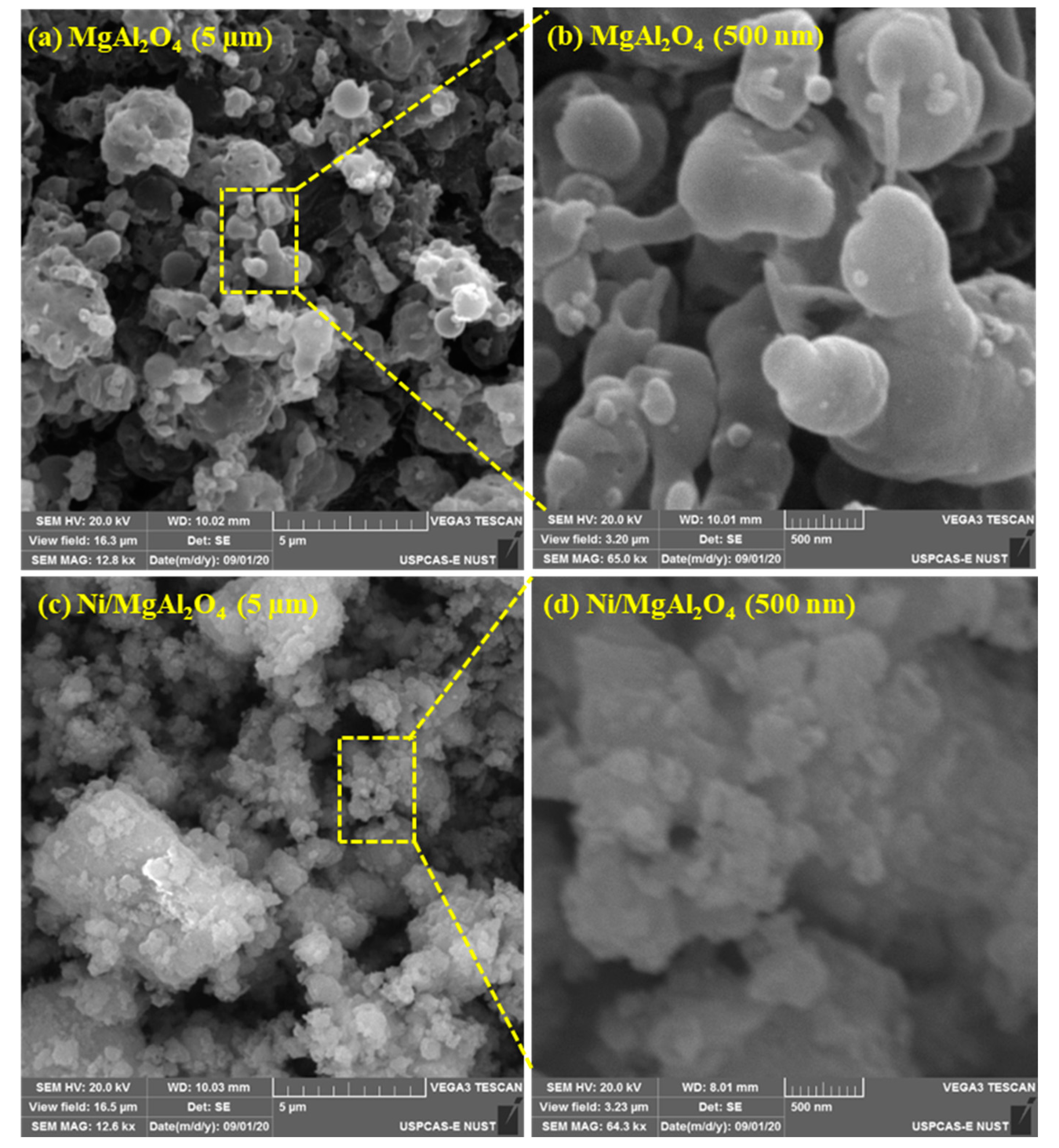 Energies 13 05921 g004 Energies 13 05921 g004