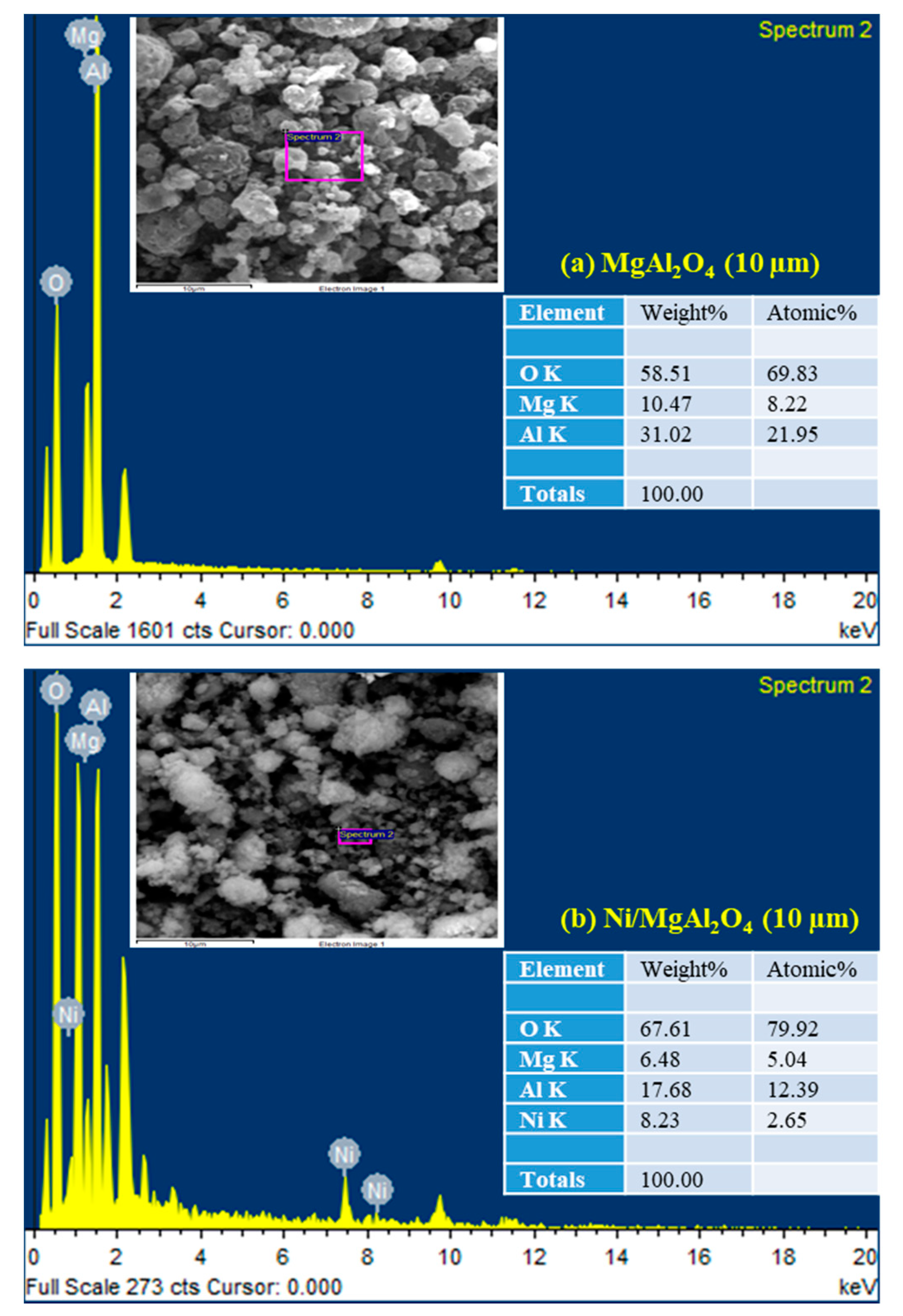 Energies 13 05921 g005 Energies 13 05921 g005