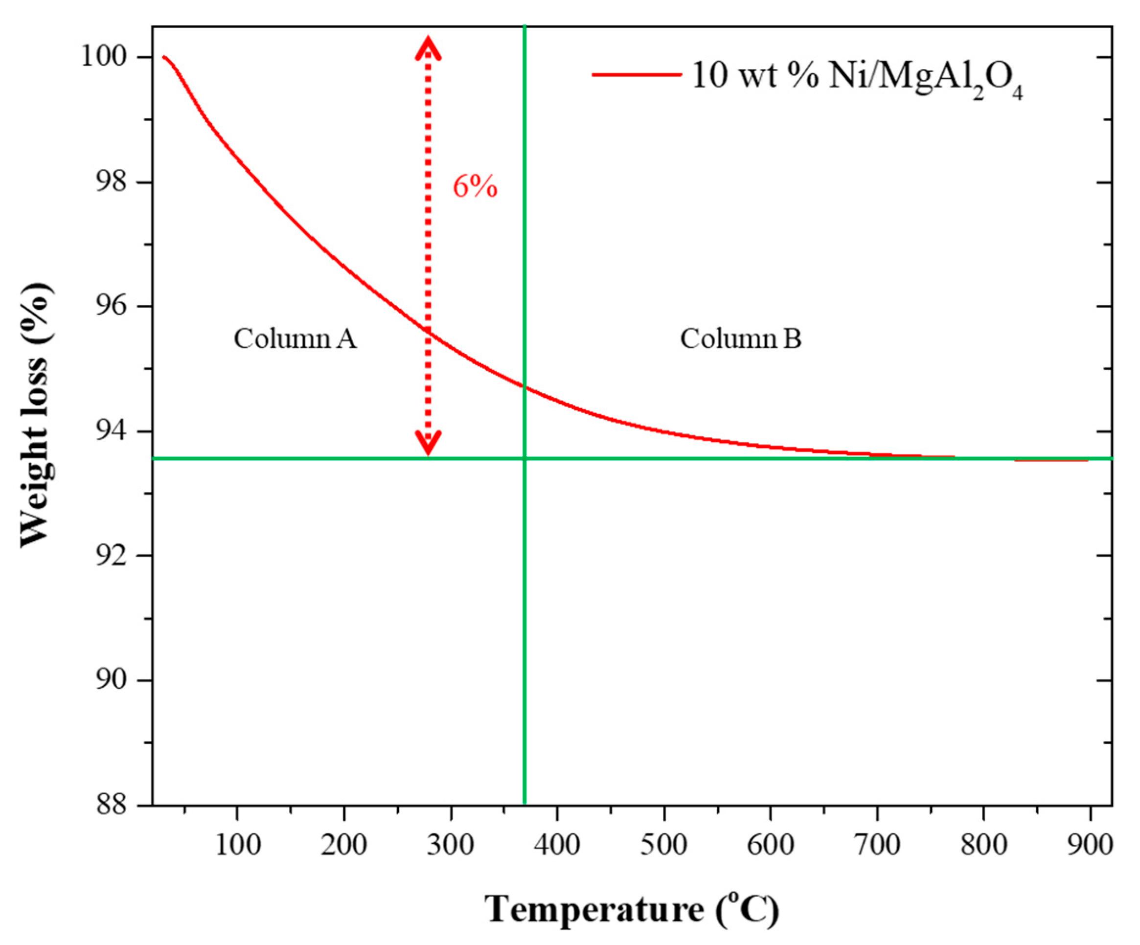 Energies 13 05921 g006 Energies 13 05921 g006