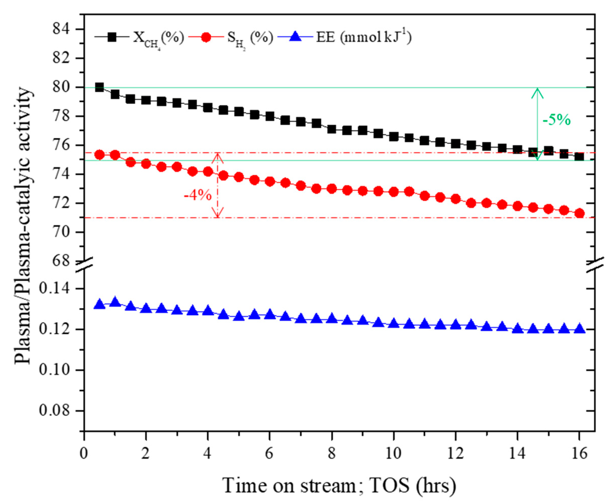Energies 13 05921 g009 Energies 13 05921 g009