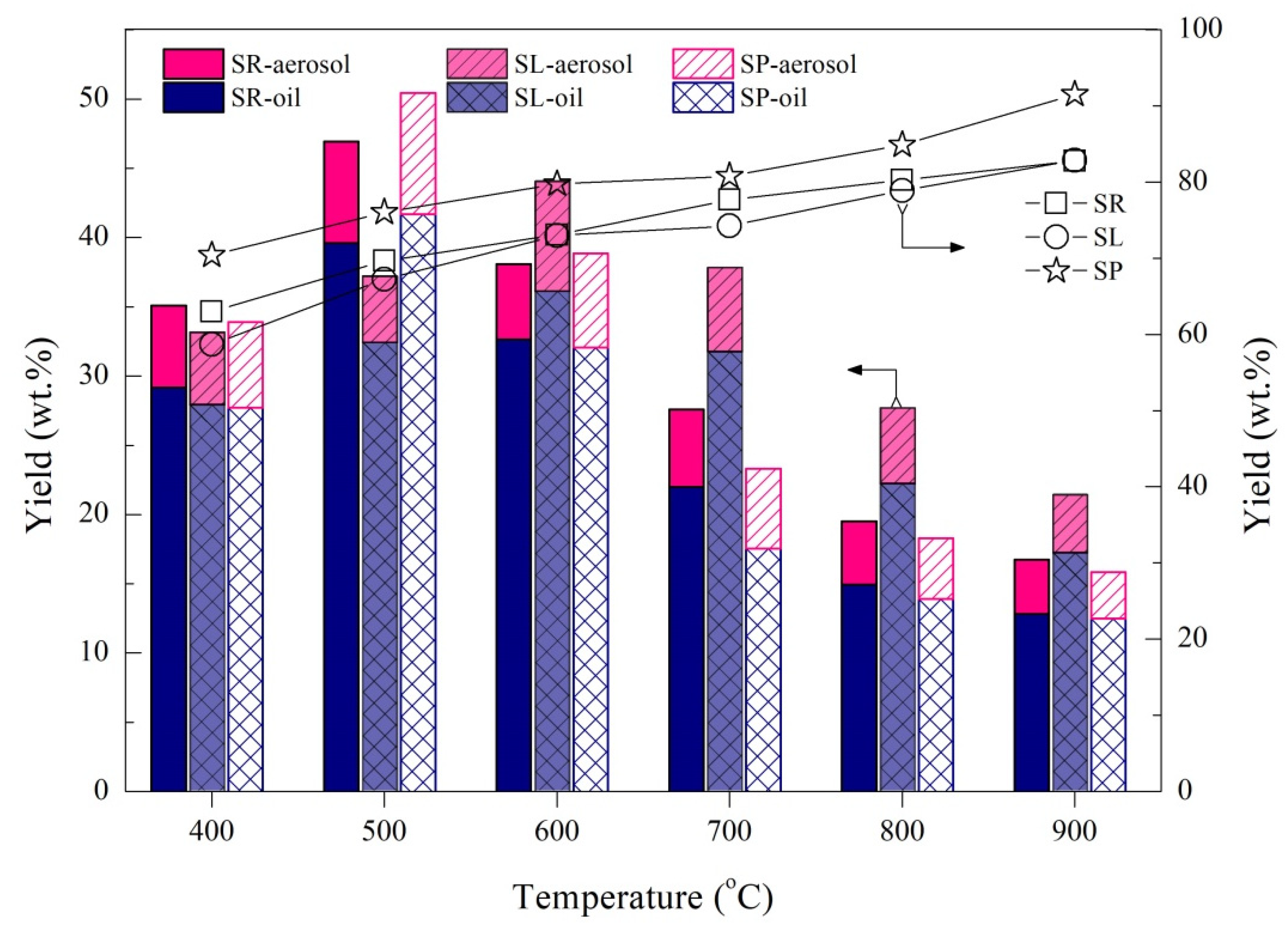 Energies 13 05924 g002