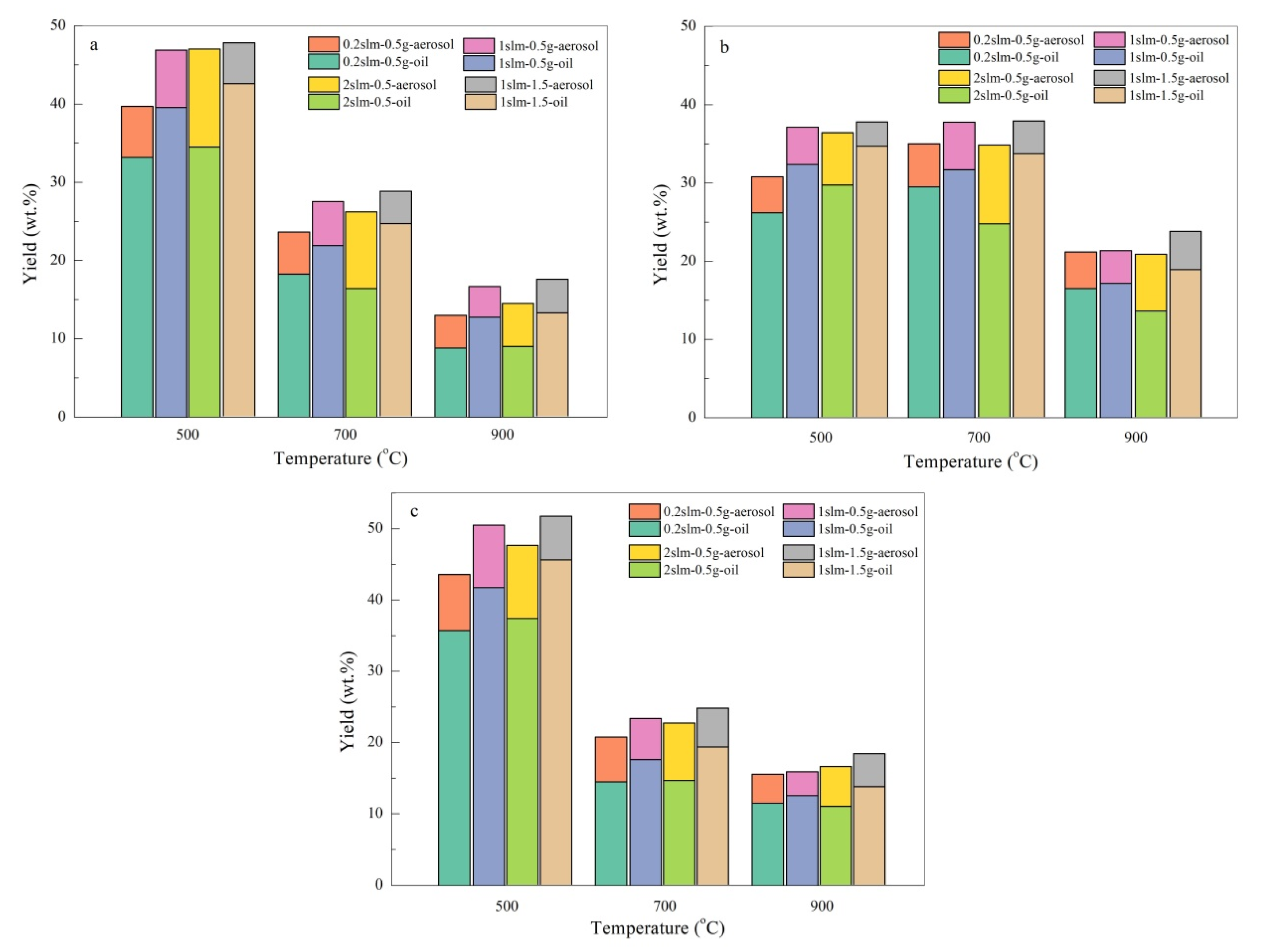 Energies 13 05924 g007