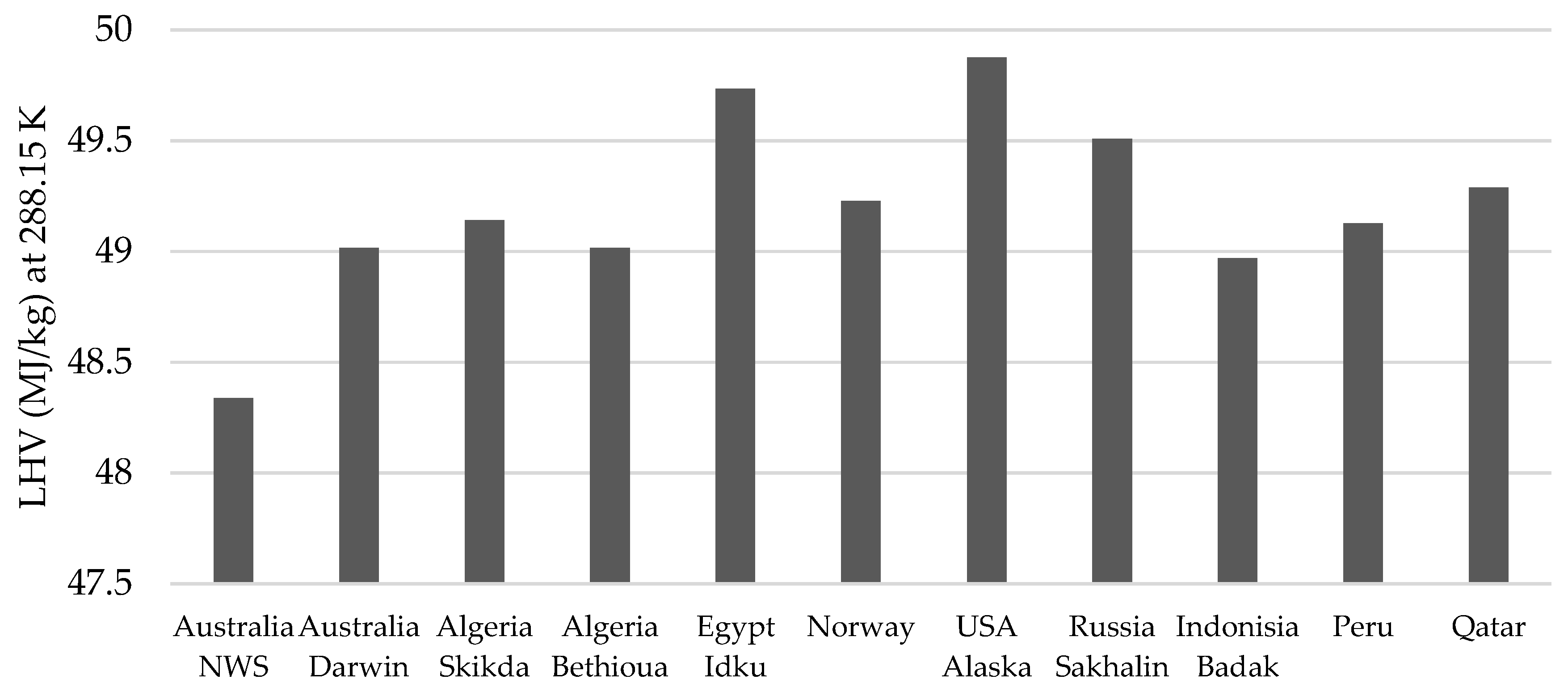 Energies 13 05925 g002