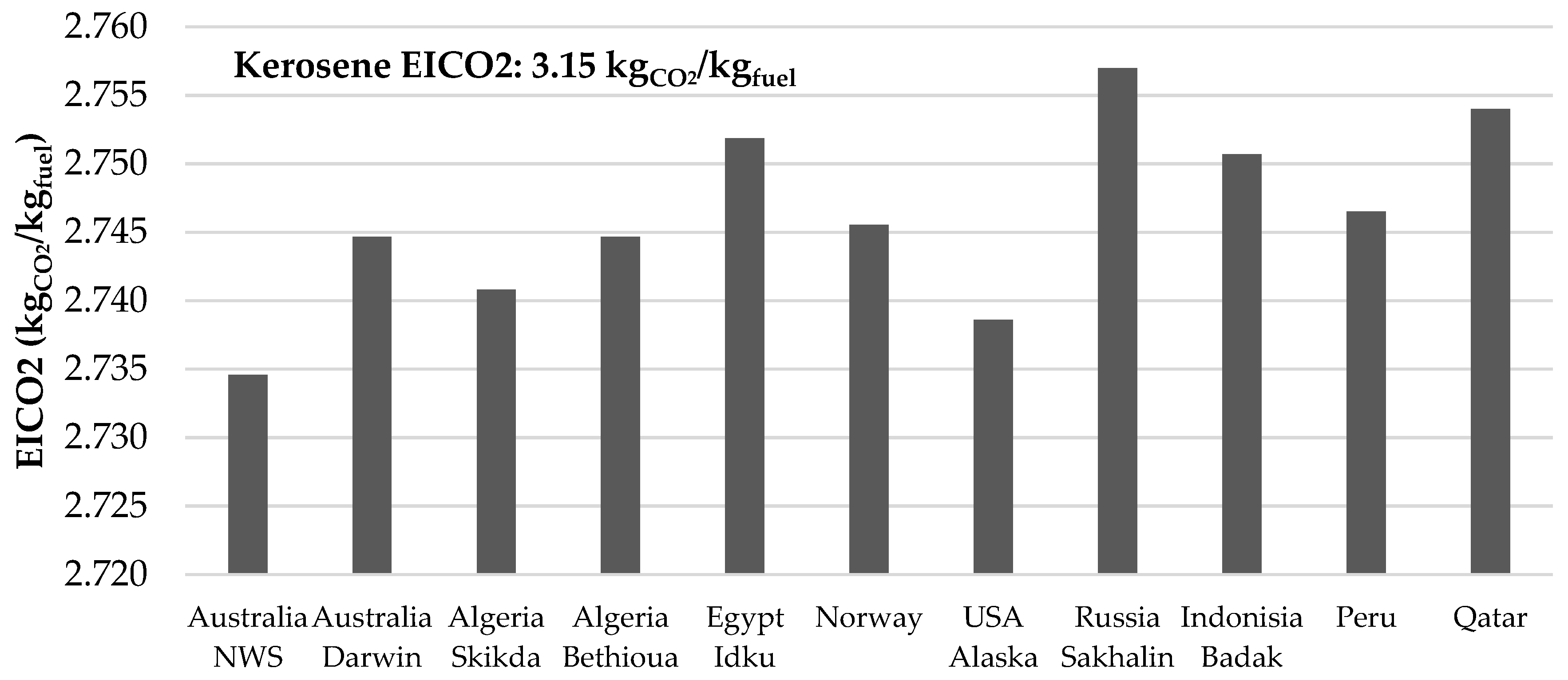 Energies 13 05925 g004