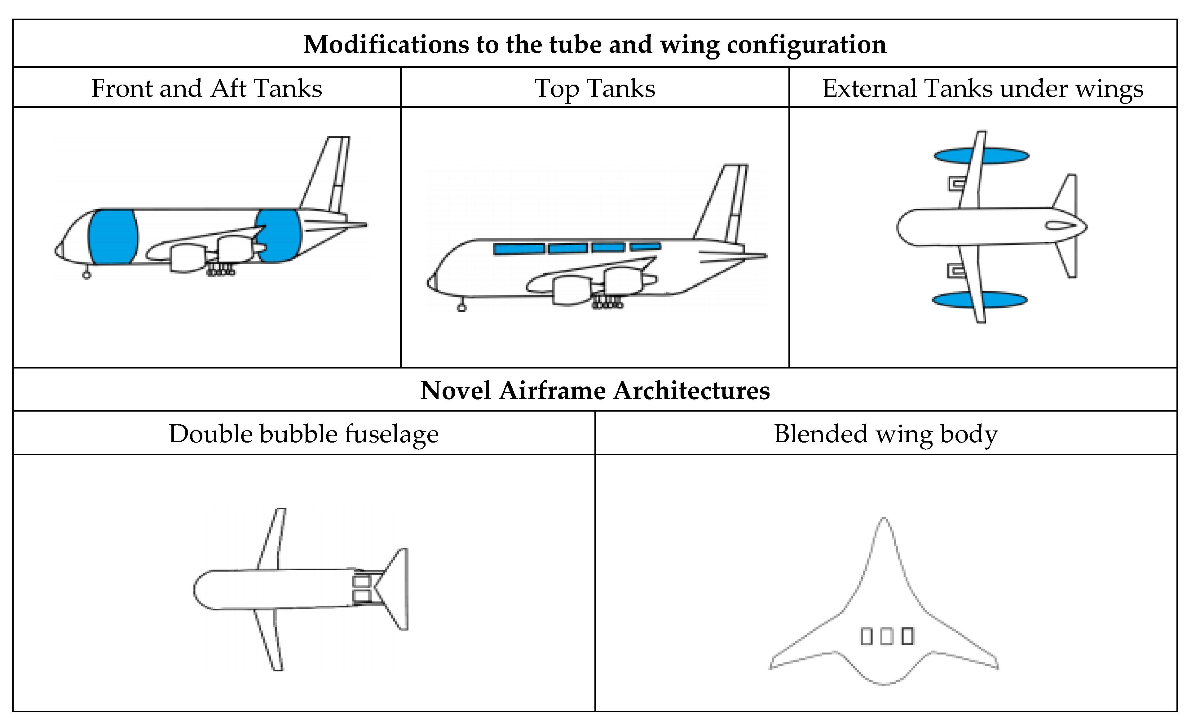 b737 ata chapter 05