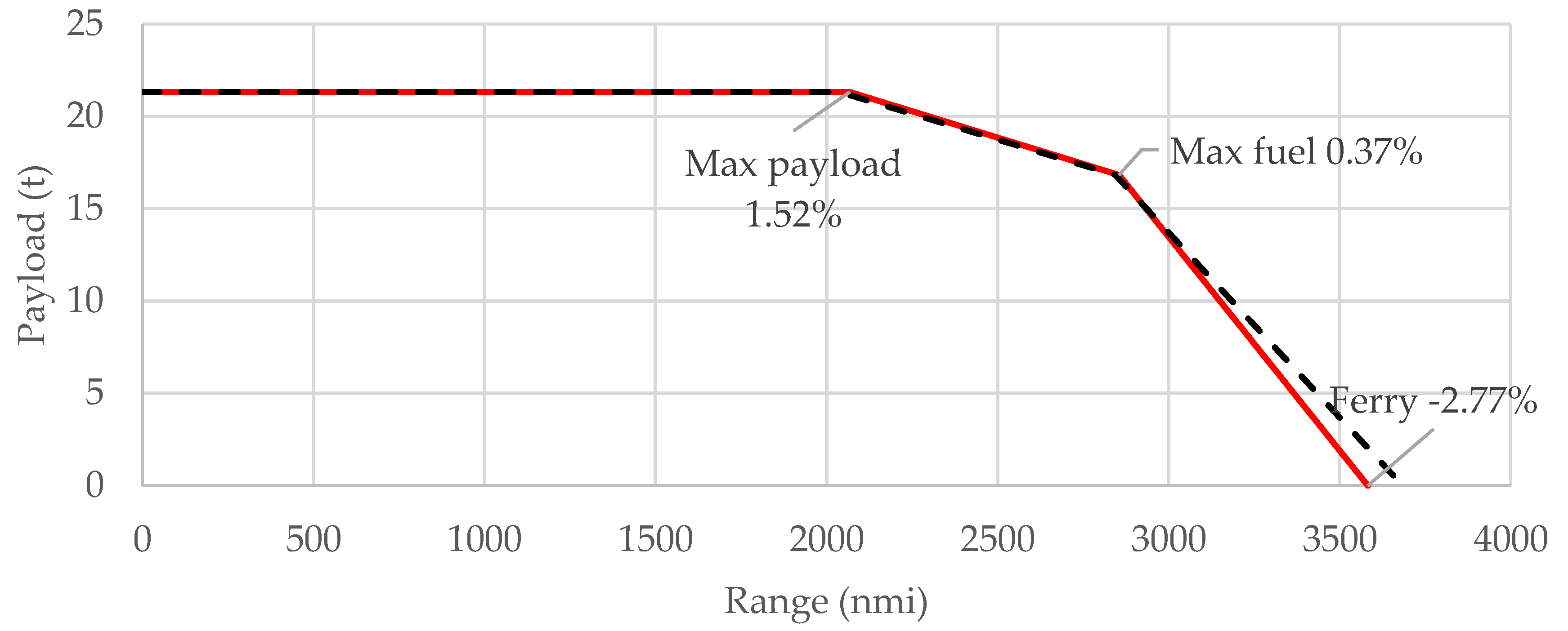Energies 13 05925 g008