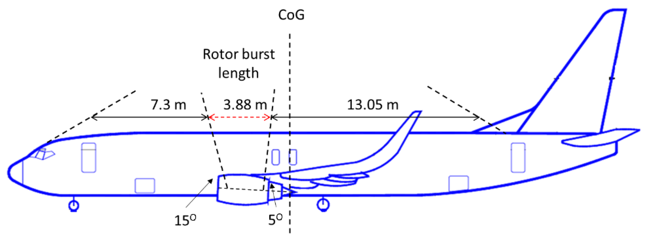 Energies 13 05925 g009