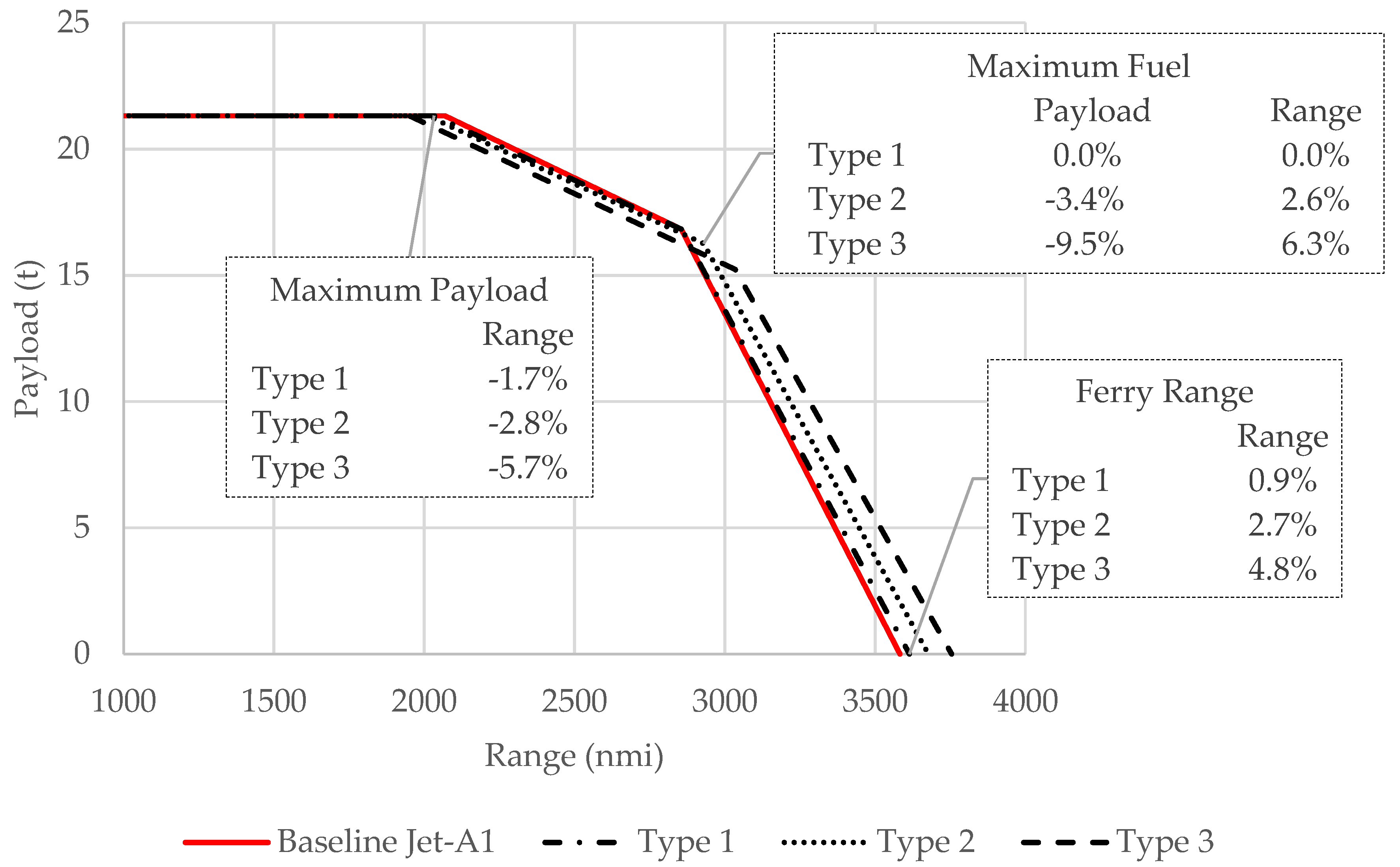 Energies 13 05925 g010