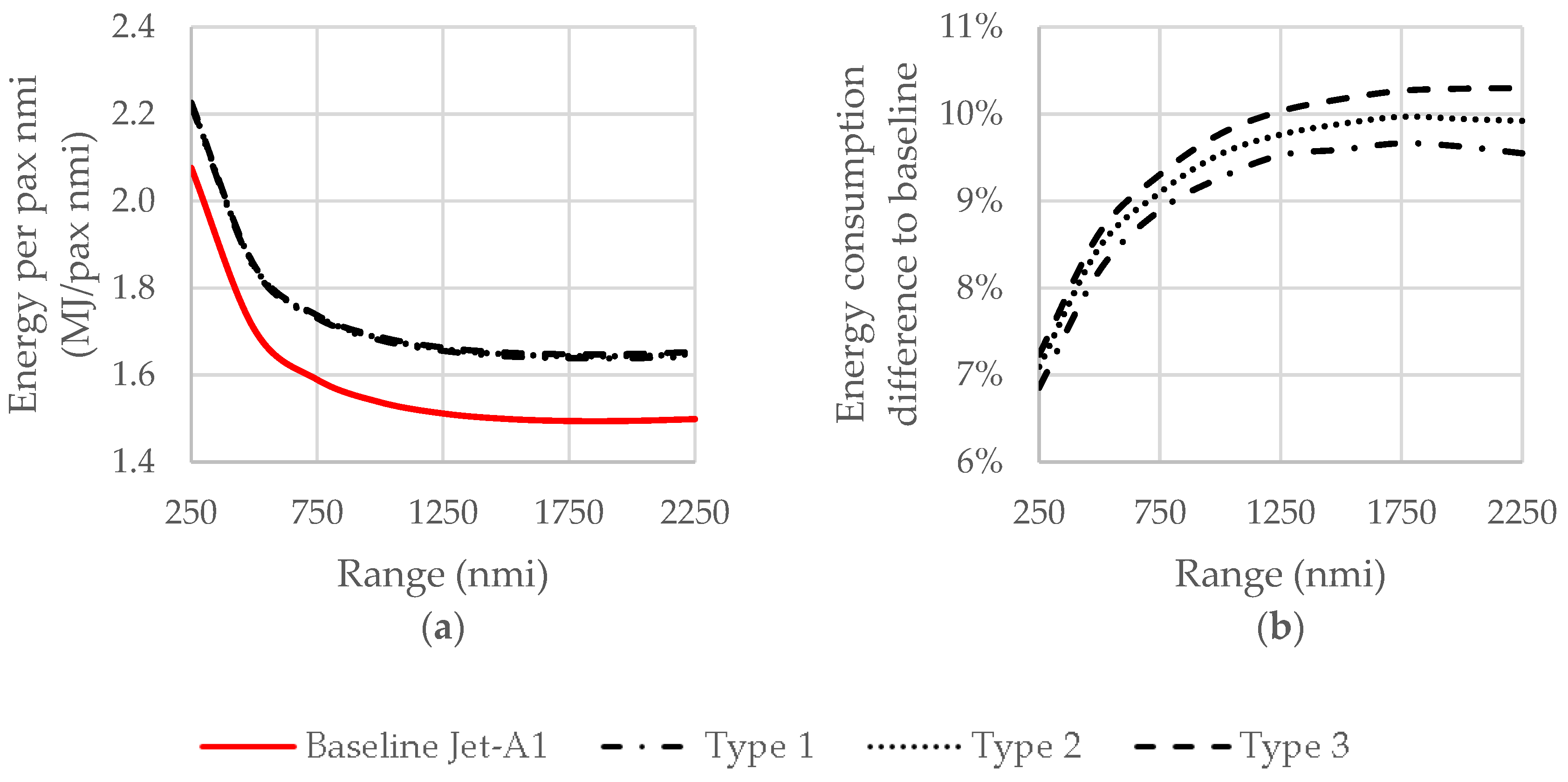 Energies 13 05925 g011