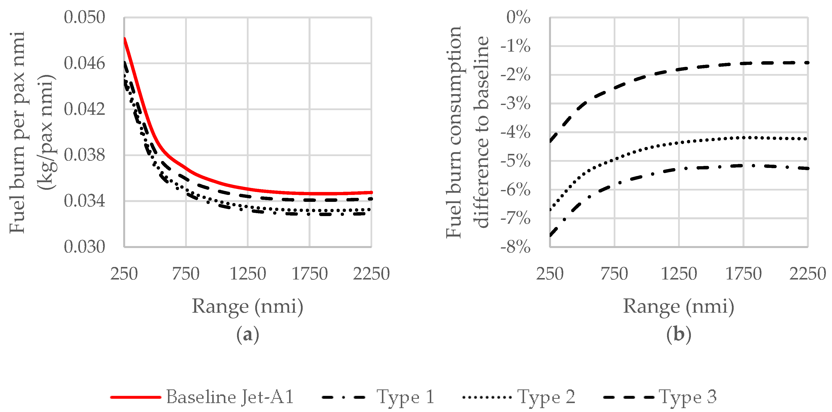 Energies 13 05925 g012
